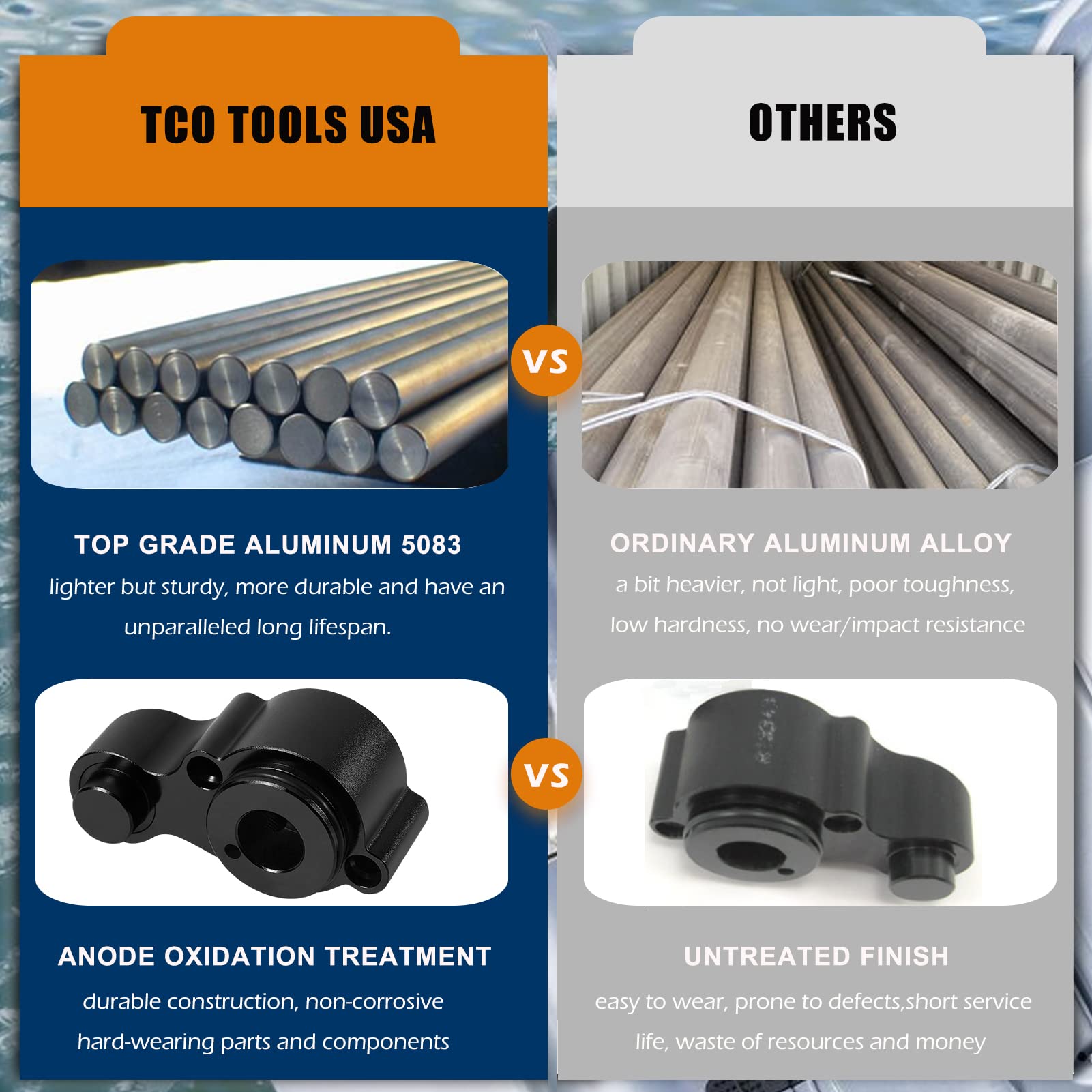 Yoursme Hp4600 Cylinder Gland Kit Fit For Baystar Compact Cylinder Hc4645H Hc4648H Hc4658H Hc4647H Teleflex Marine