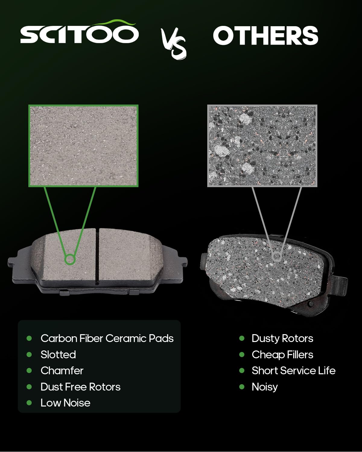 Scitoo D829 Front Ceramic Brake Pads Sets Fit For Acura Csx 2007-2010,For Acura Rsx 2002-2006,For Honda Civic 2006-2011,For Hond