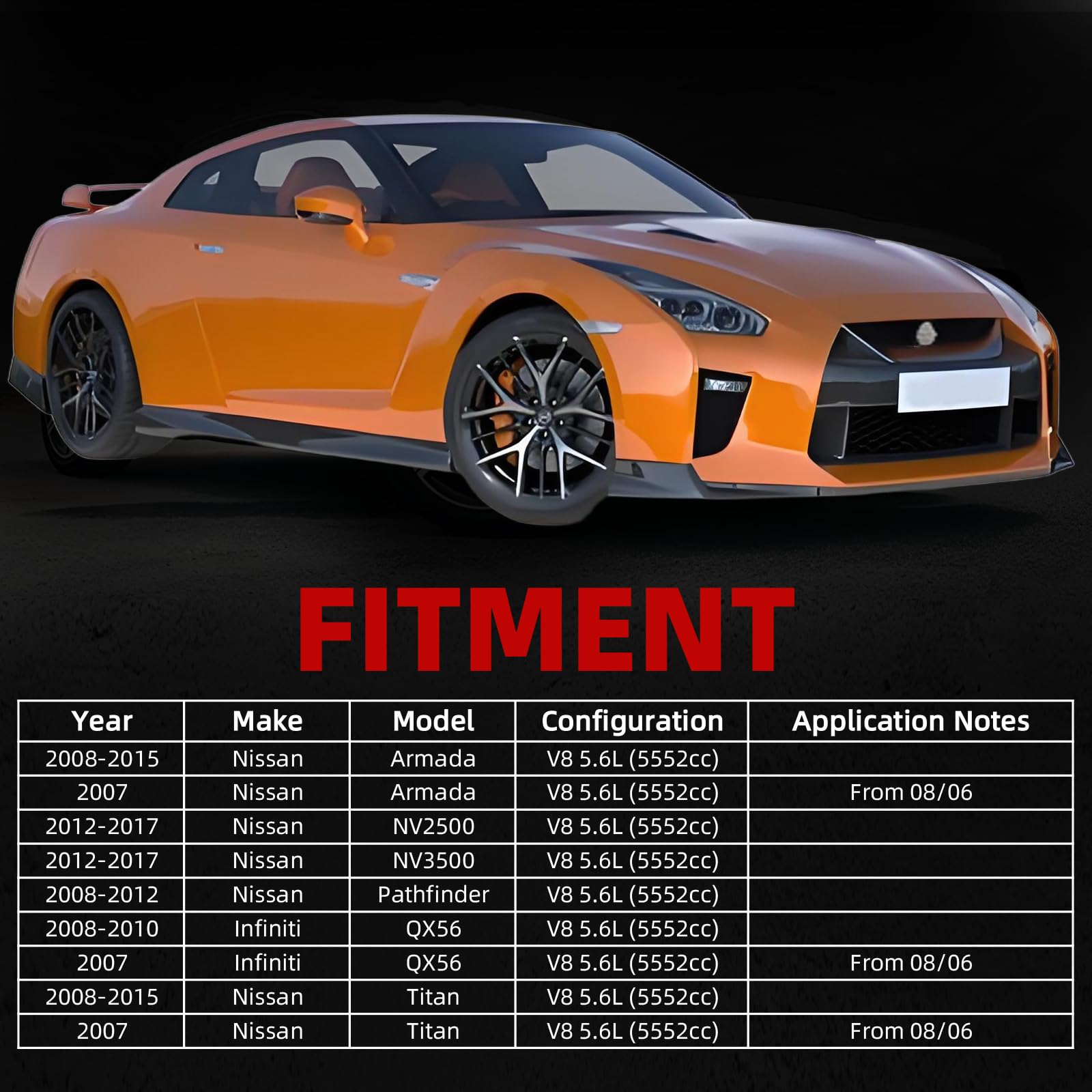 MITZONE Aluminum Valve Covers Kit for Nissan Armada/Pathfinder/Titan NV3500 QX56 5.6L - Upgrade Silver Finish, Compatible Parts #13264-ZE01A/ZE