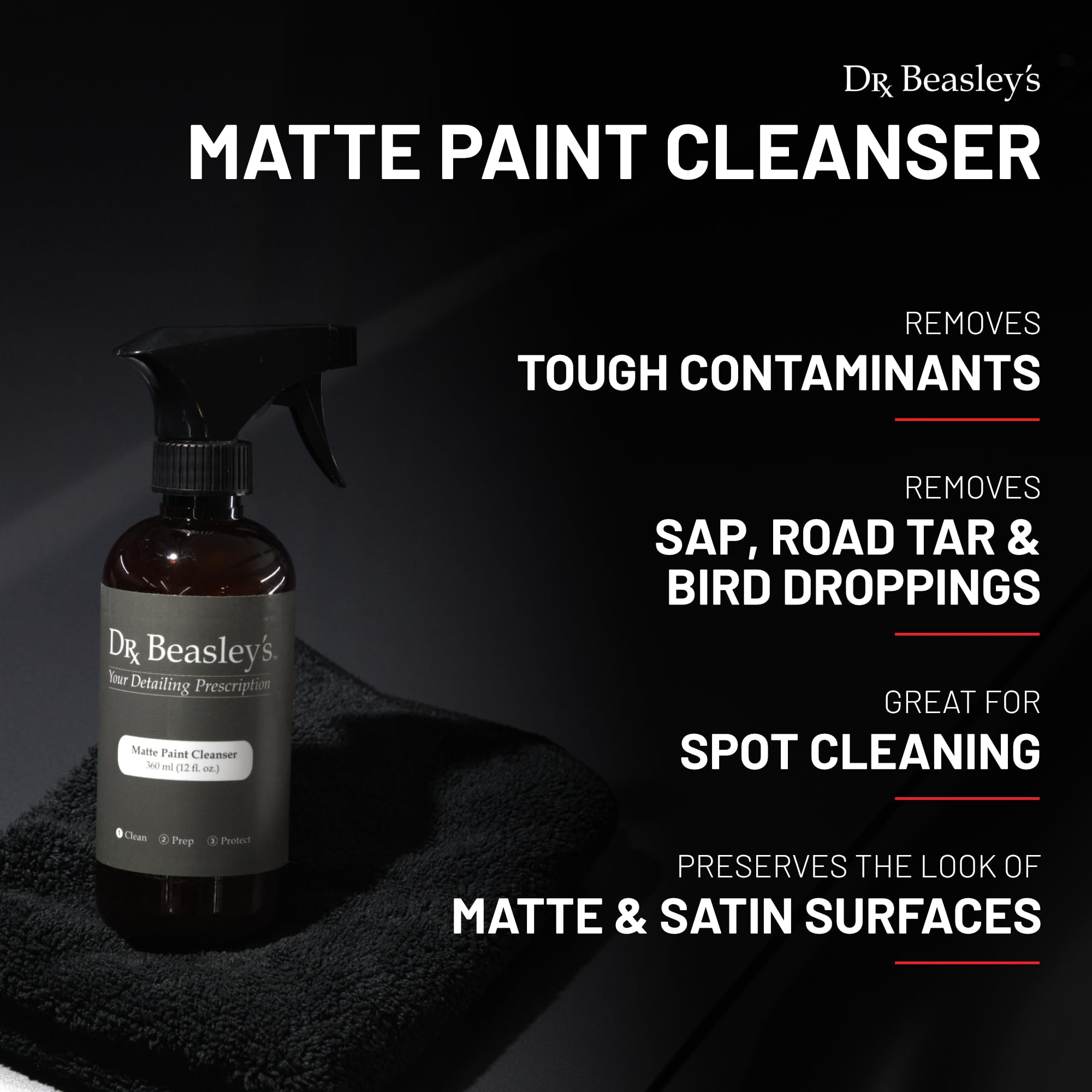 Dr. Beasley's Mini Matte Kit with Accessories - Instant Bonding Coating, 2+ Years of Protection with Body Wash, Final Finish, Paint Cleanser, Matte Paint Coating