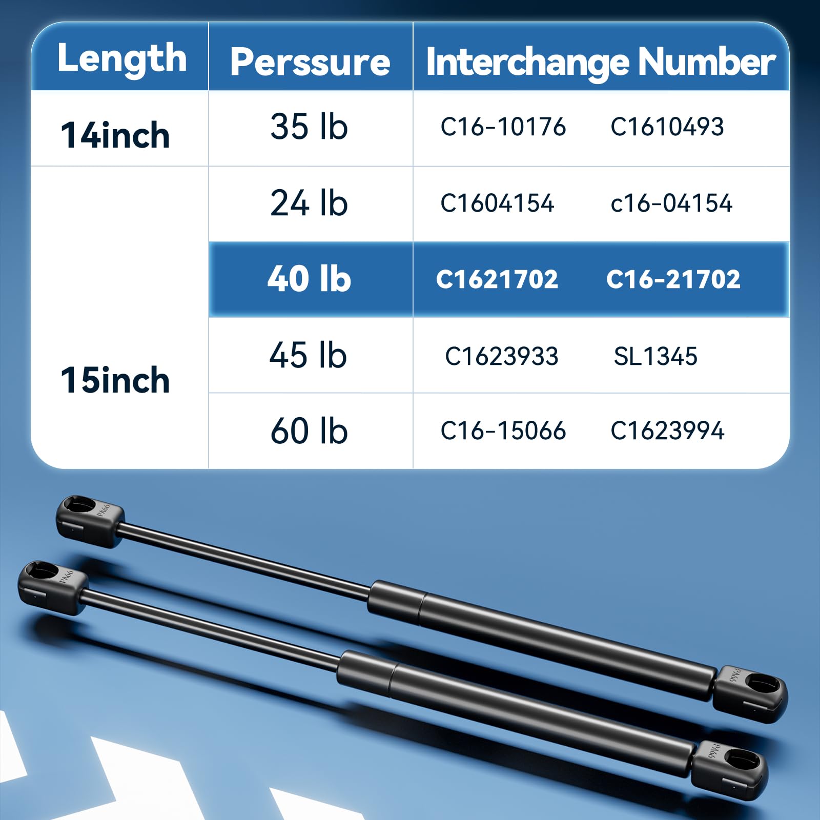ARANA PROP 15 inch 40lb Gas Props, C16-21702 Gas Struts 15'' Gas Shock Lift-Support for Truck Leer Snugtop Topper Cap Camper She