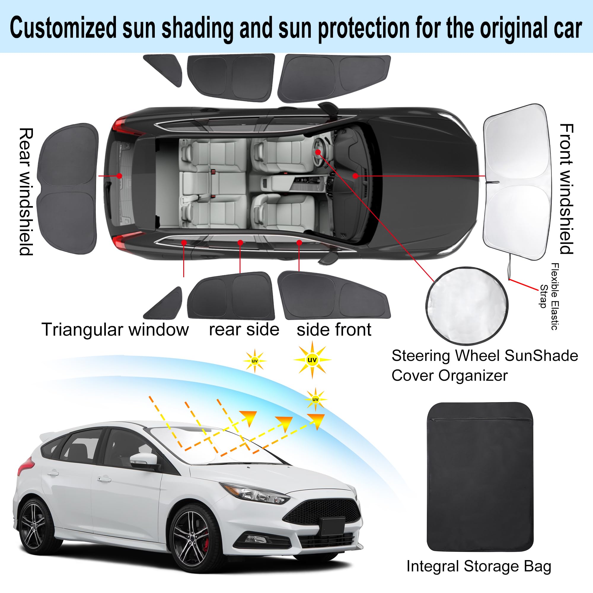 Tinglu Window Shades For Ford Focus 2014-2018 Hatchback Accessories Car Side Full Windows Rear Triangular Windshield Sun Shade S