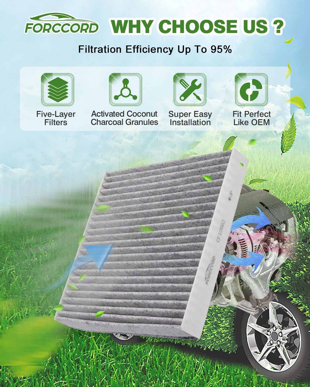 Forccord 2-Pack Hepa Cabin Air Filter Fits For Lexus Ls430 2001-2006, Sc430 2002-2010, Gs300 2001-2005, Gs430 2001-2005, Ford Ra