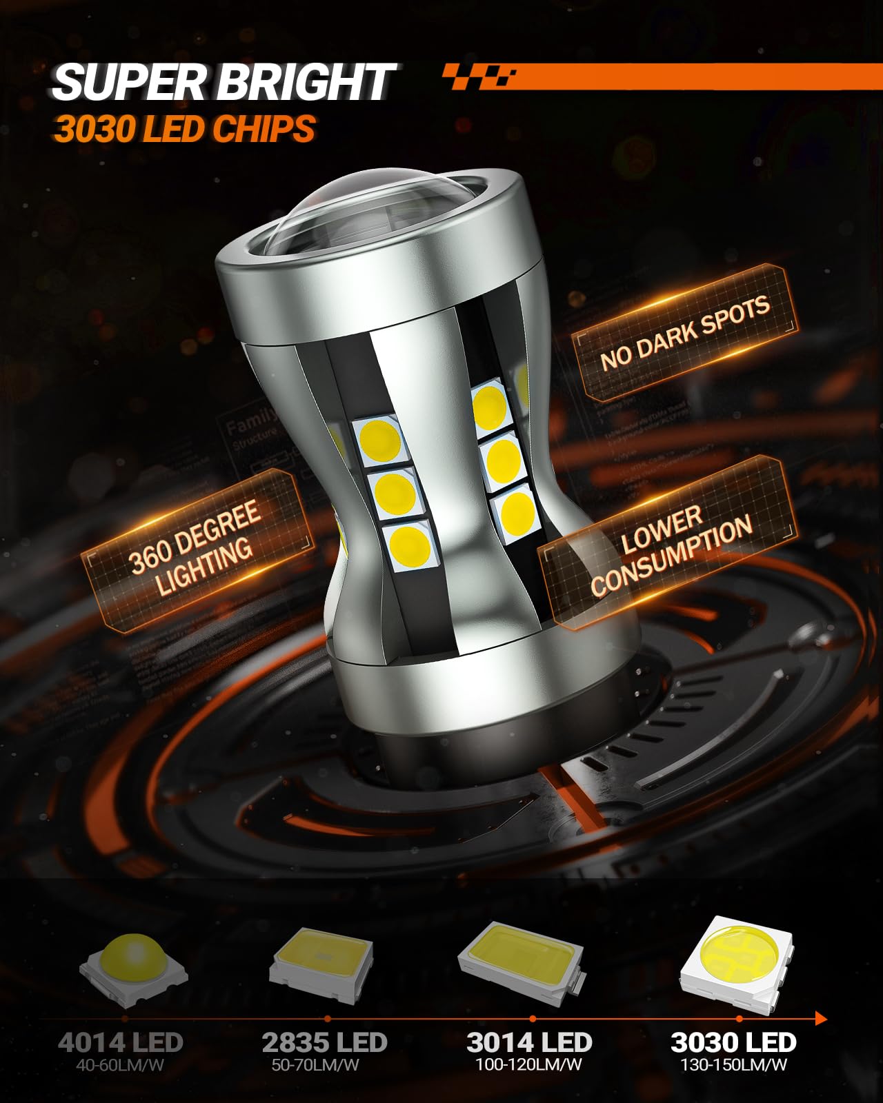 Sealight 921 Led Bulb Reverse Light, 912 921 Led Bulbs 6000K White 2600Lumens Super Bright, 906 904 902 W16W For T15 Reverse Lig