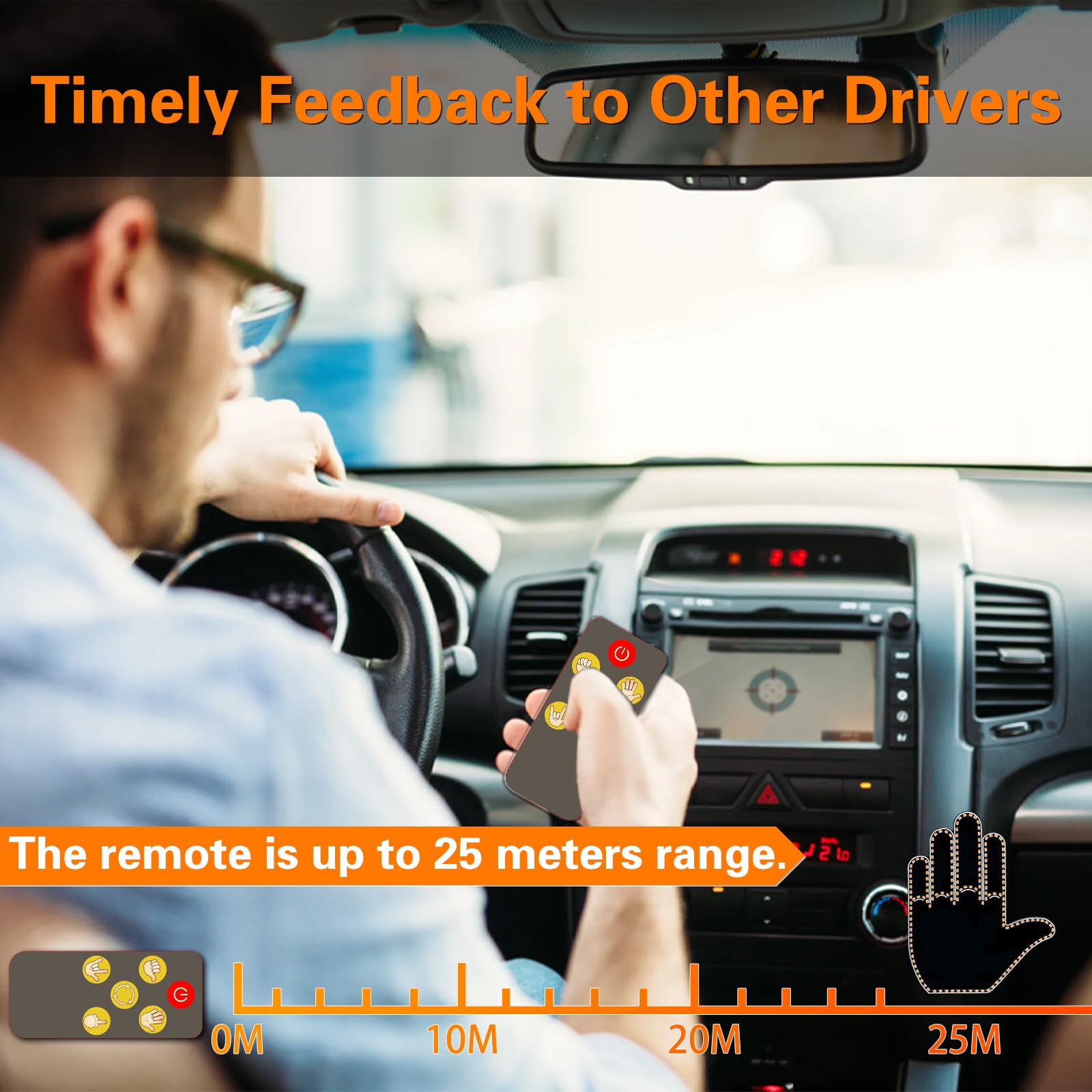 Howdot Glogesture Hand Light For Car, 4 In 1 Road Rage Led Sign For Car, Car Finger Light With Remote Control, Finger Flicker Fo