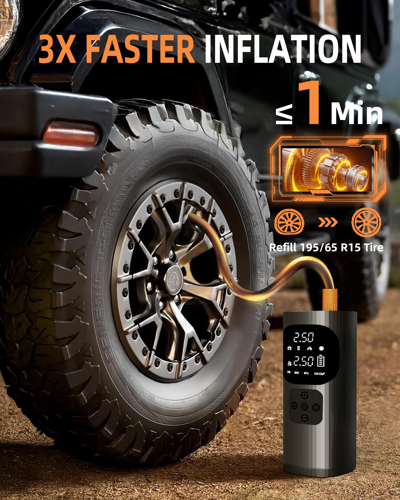 NHOWIN Tire Inflator Portable Air Compressor, 150PSI Cordless Air Pump for Car Tires with Auto Shut-Off Function and Real-Time A