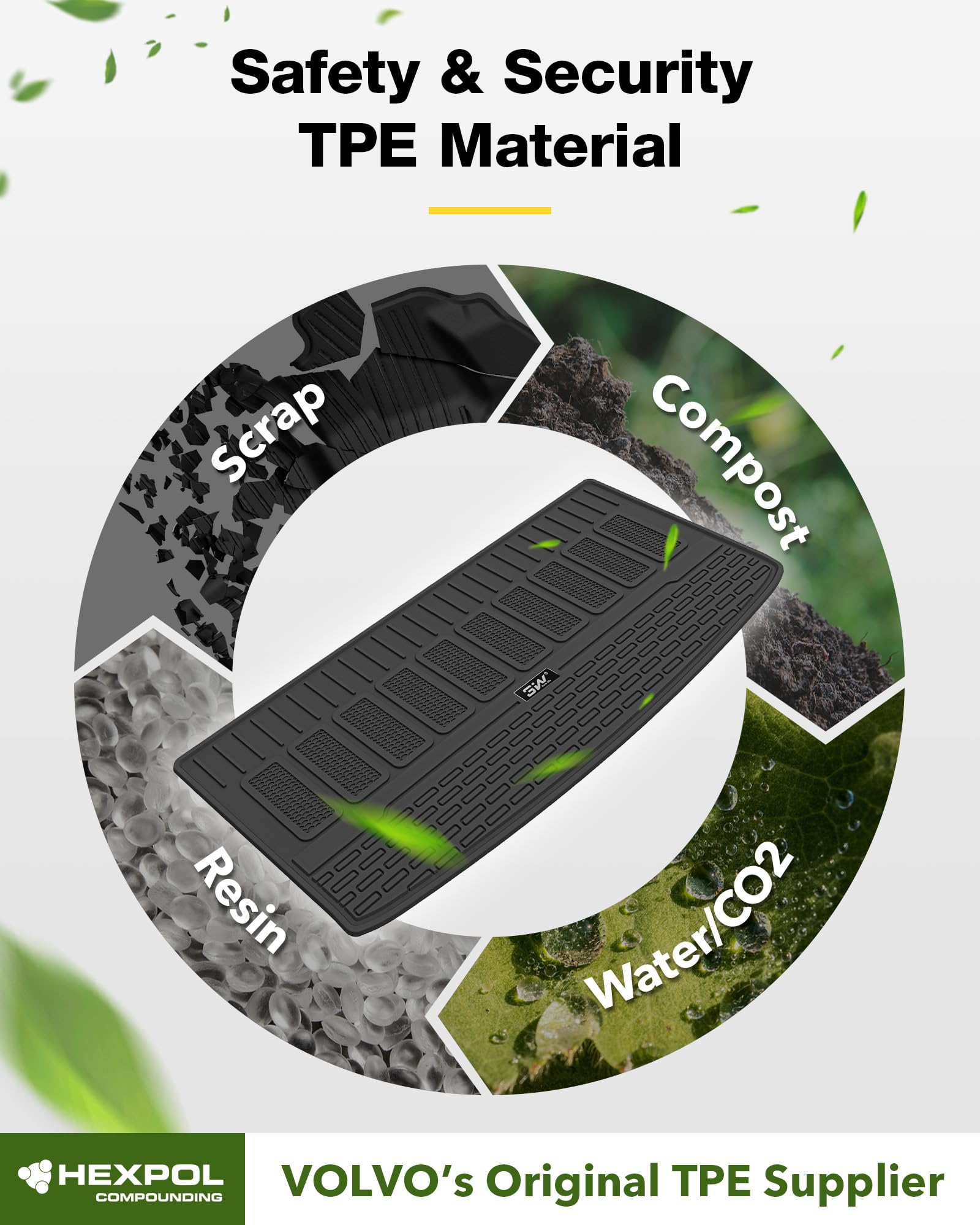 3W Cargo Liner Compatible With Jeep Grand Wagoneer(Non L) 2022-2024 2025 7 Passenger Model All Weather Custom Fit Black Trunk Ma