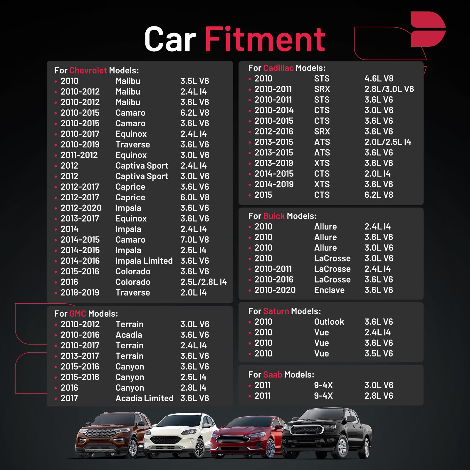 BDFHYK Set of 6 Iridium Spark Plug Compatible with Chevy Buick Cadillac GMC Saturn,2.0L 2.4L 2.5L 2.8L 3.0L 3.5L 3.6L 4.6L 6.0L