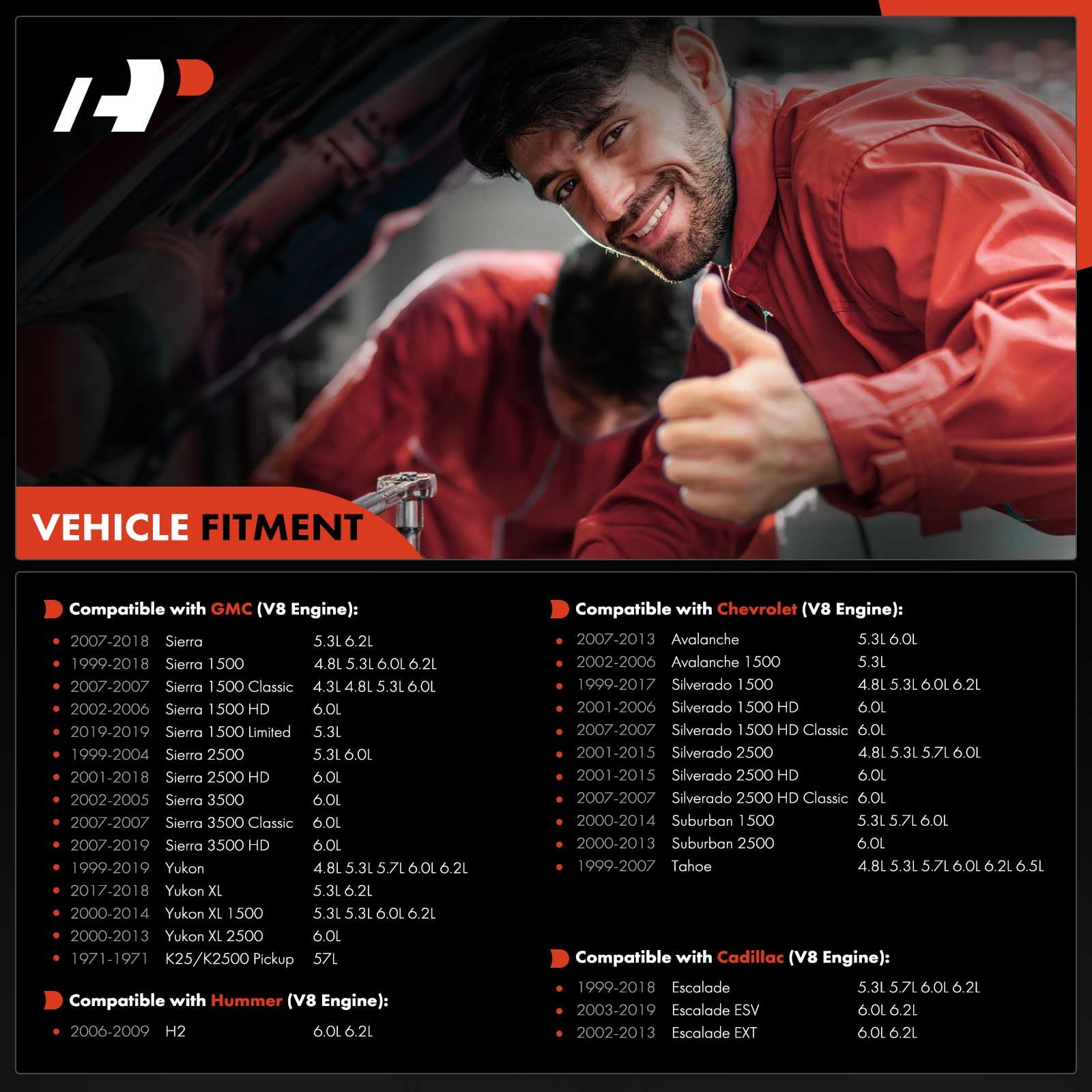 A-Premium High Heat Spark Plug Ignition Wires Set Of 8 Compatible With Chevrolet Chevy Gmc Silverado Suburban Sierra Tahoe Yukon