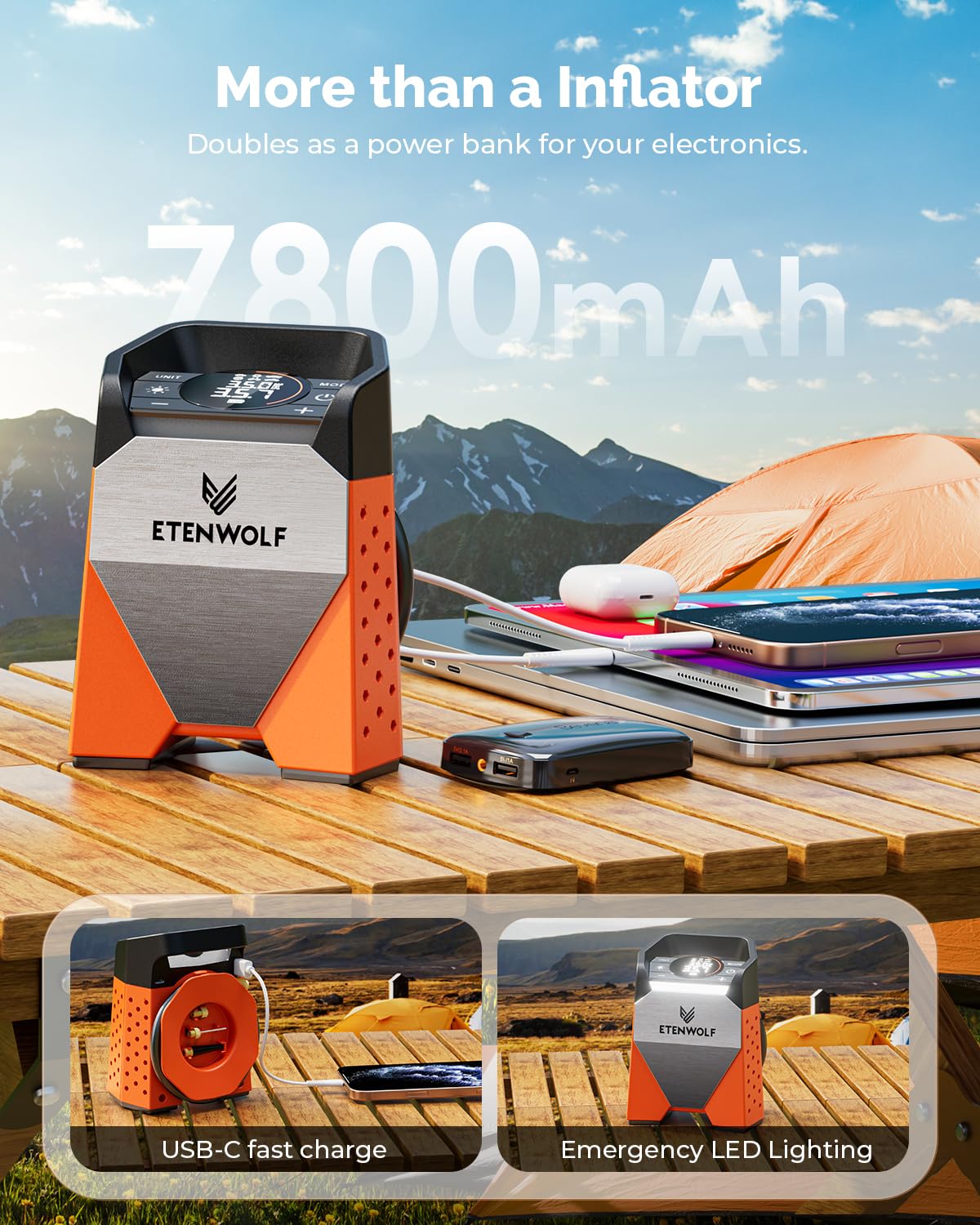 ETENWOLF ZEPHYR S3 Tire Inflator Portable Air Compressor, 1 Min Fast Inflation and 100% Duty Cycle, 160 PSI Air Pump for Cars, S