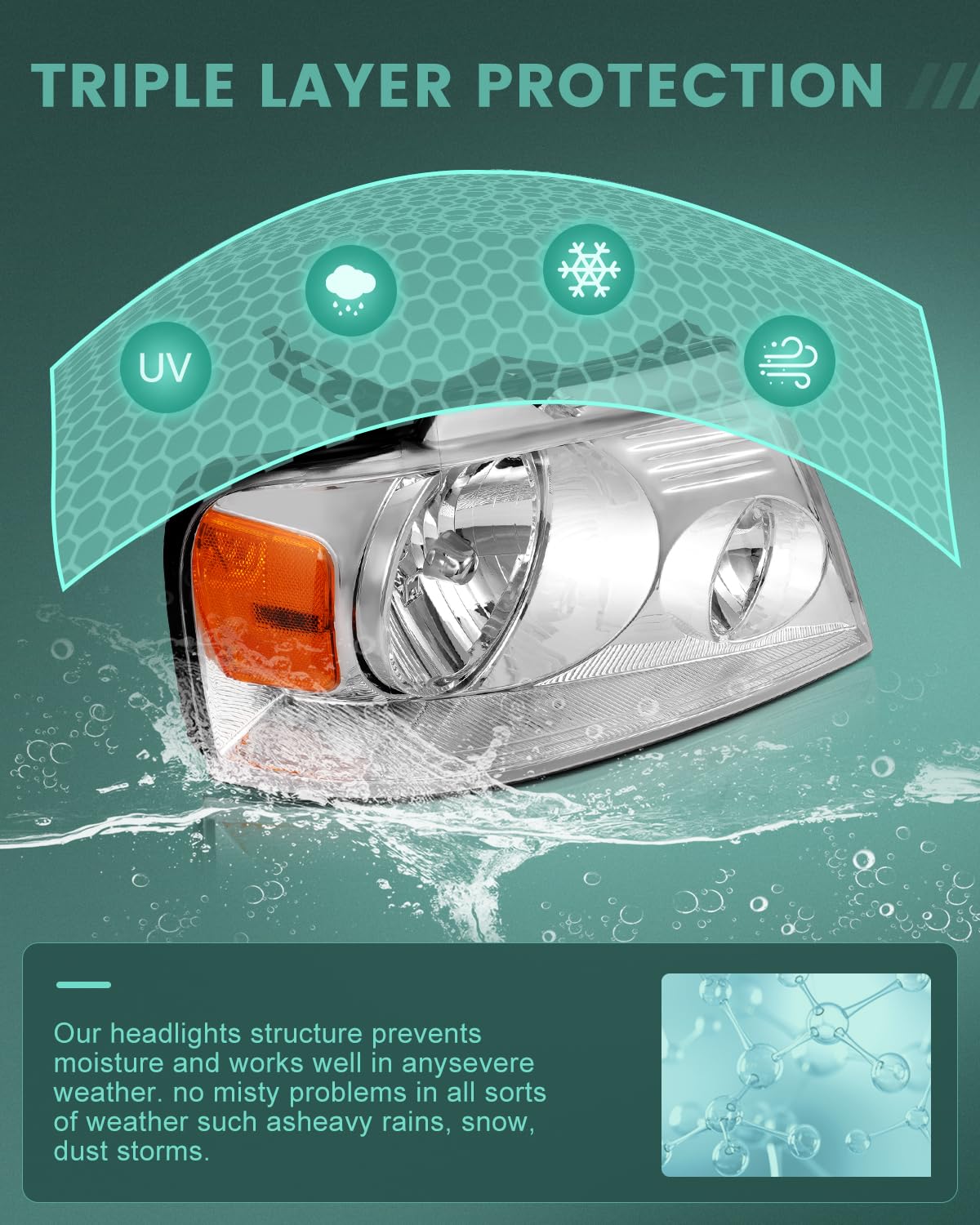 Scitoo Headlight Assembly Fits For Ford For F-150 2004-2008,For Lincoln Mark Lt 2006-2008 Headlamp In Chrome Housing Amber Reflector Clear Lens