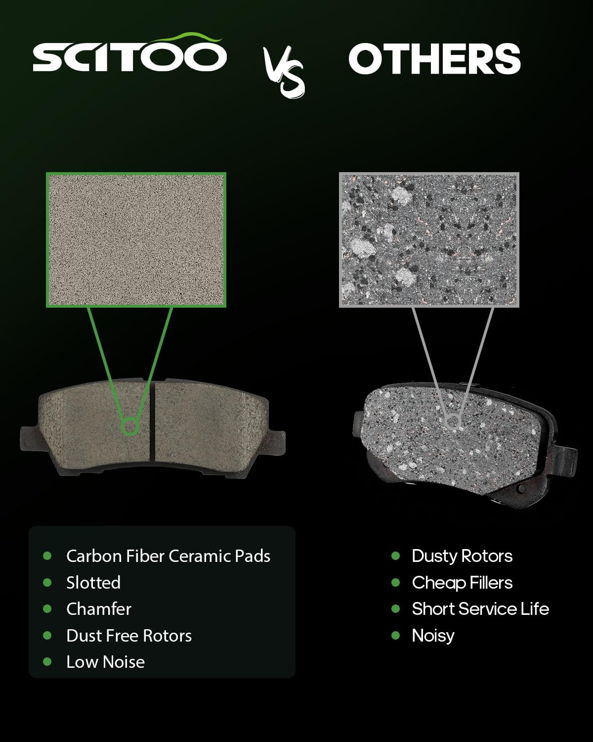 Scitoo D1793 Ceramic Brake Pads Sets Rear W/Hardware Replacement For Ford For Mustang 2015 2016 2017 2018