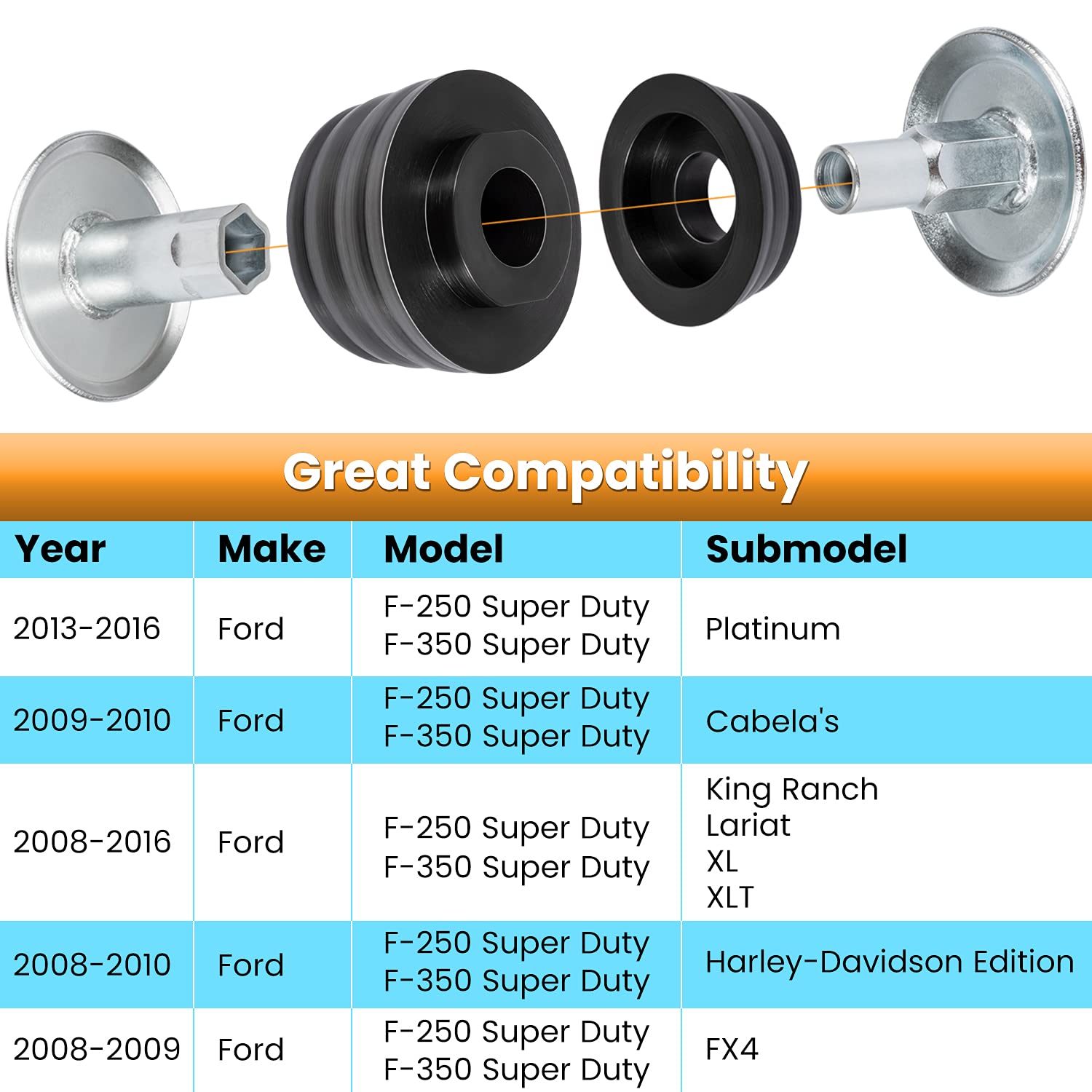 KF04060BK Body Mount Bushing Kit for Ford F250 F350 Super Duty 2008-2016 2WD 4WD Polyurethane Body Cab Mounts & Steel Sleeves &