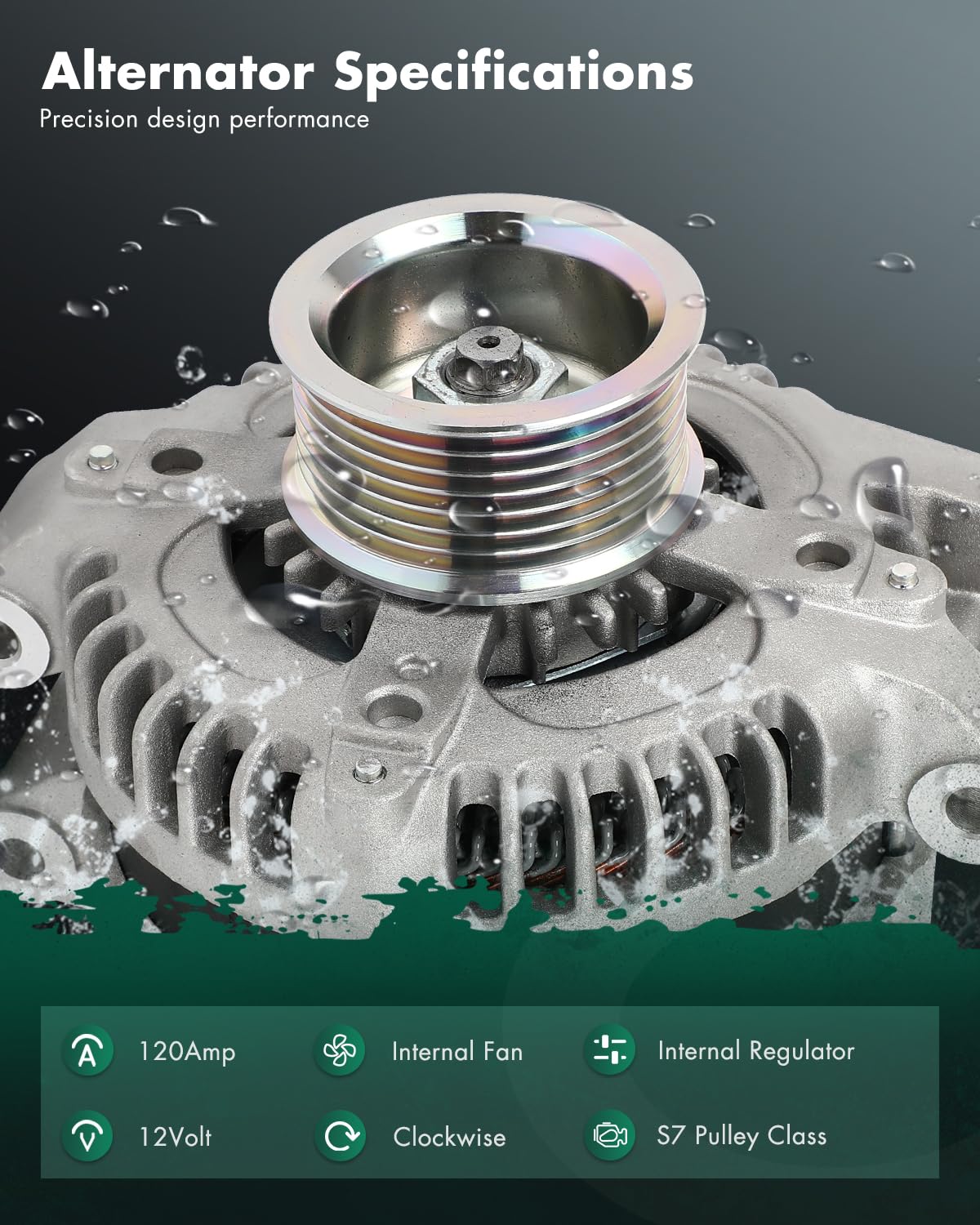 SCITOO Alternator for 11604 Alternators Fit for Acura for ILX 2013-2015, for Honda for Civic 2012-2015, for Honda for CR-V 2012-