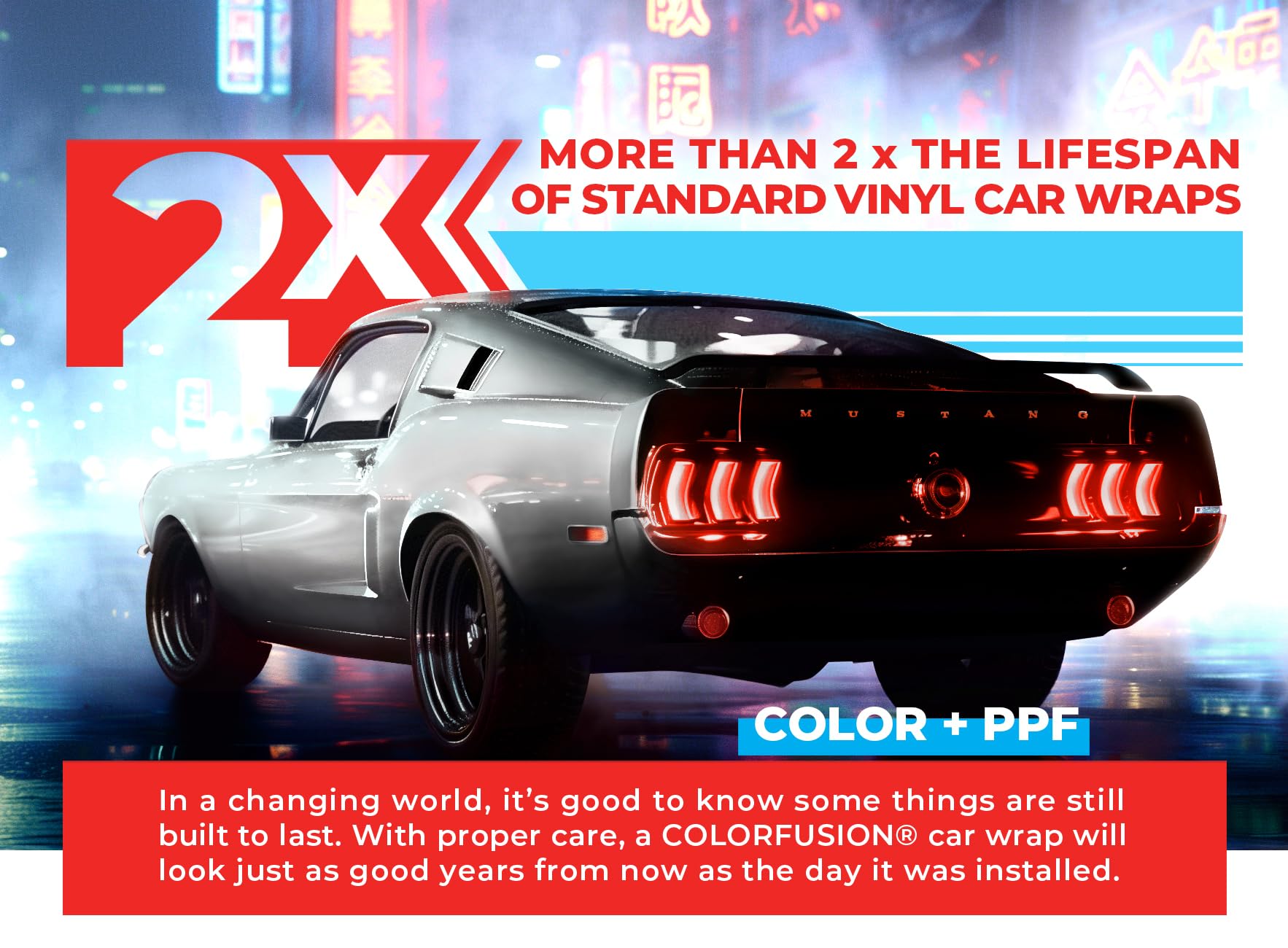 Colorfusion Ppf By Vvivid, Gloss Polar White Dry Apply Ppf Vinyl Car Wrap Roll 20Ft X 5Ft