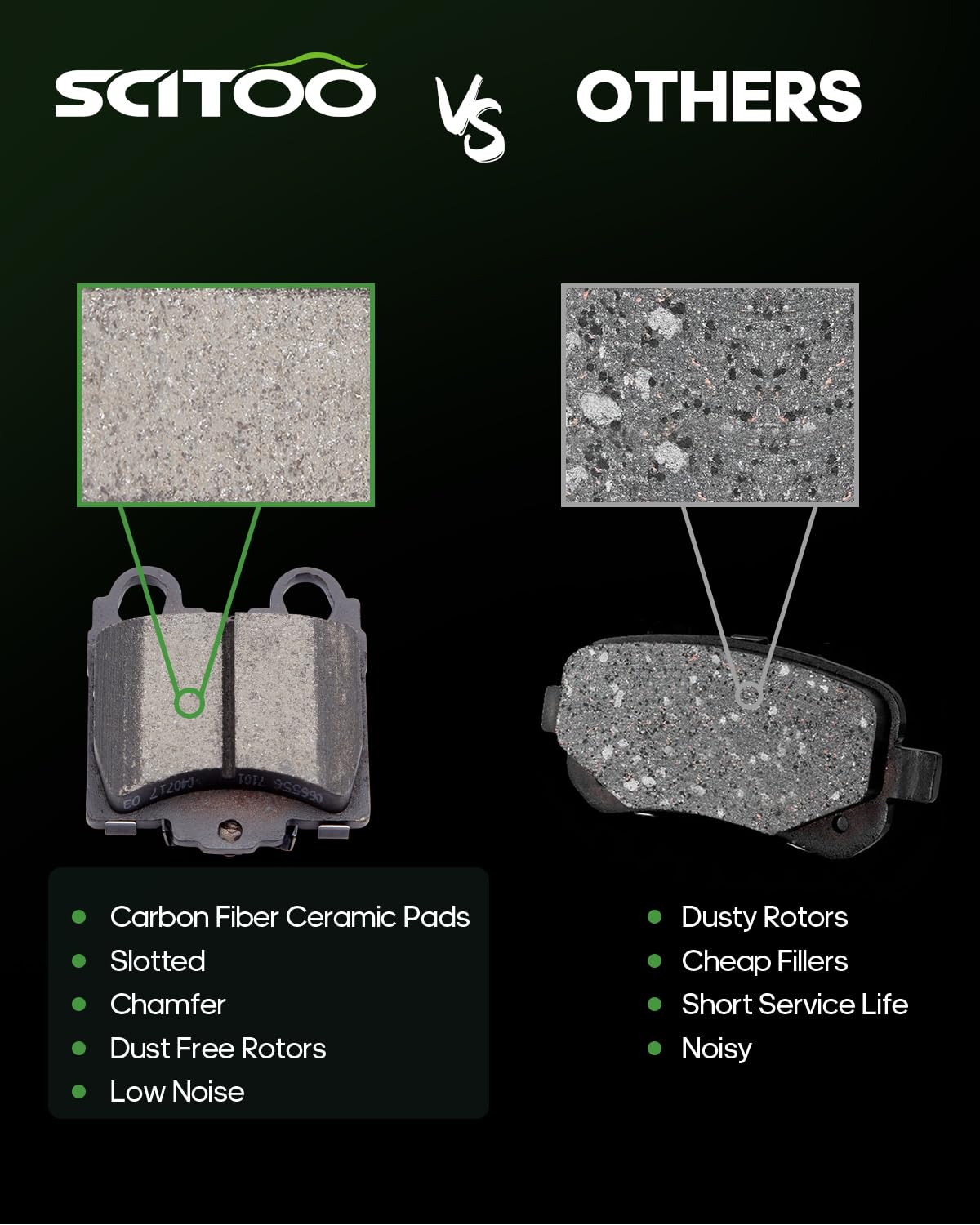 Scitoo Ceramic Front Rear Disc Brake Pad Set Fit For 1998-2005 For Lexus Gs300, 1998-2000 For Lexus Gs400, 2001-2005 For Lexus G