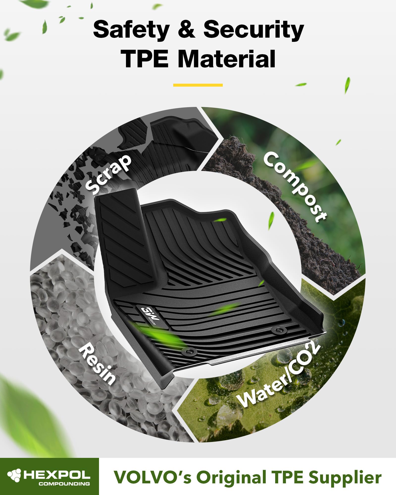 3W Floor Mats Fit 2022-2024 2025 Toyota Tundra (Only For Crewmax Cab), Custom Fit All-Weather Tpe Front & Rear Row Floor Liner B