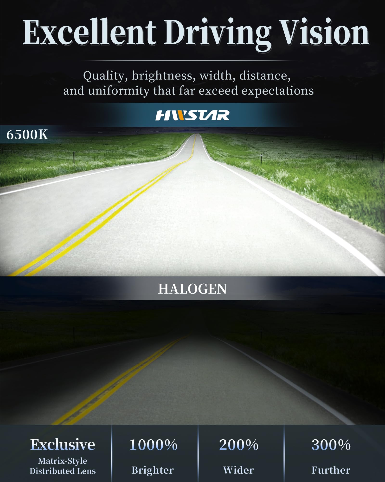 HWSTAR 5x7 LED Headlights, 180W, H6054, Anti-glare, Hi/Low Beam, Black - Compatible with Jeep Cherokee, Wrangler, Ford, Chevy, GMC