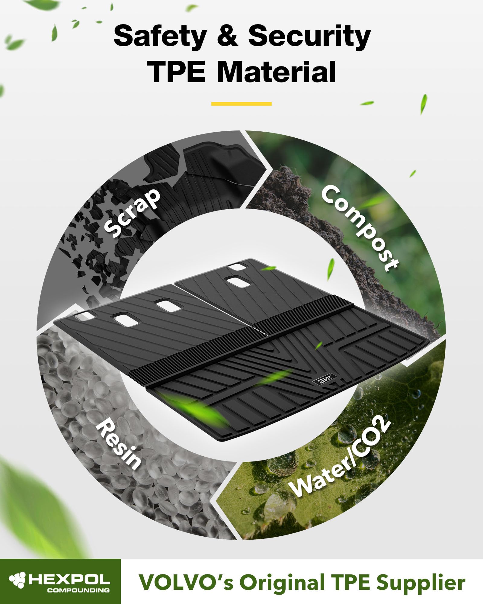 3W Cargo Liner Fit For Honda Pilot 2023-2025 Tpe Custom Fit All Weather Honda Pilot Accessories 2023-2025 Odorless Anti-Slip Mat