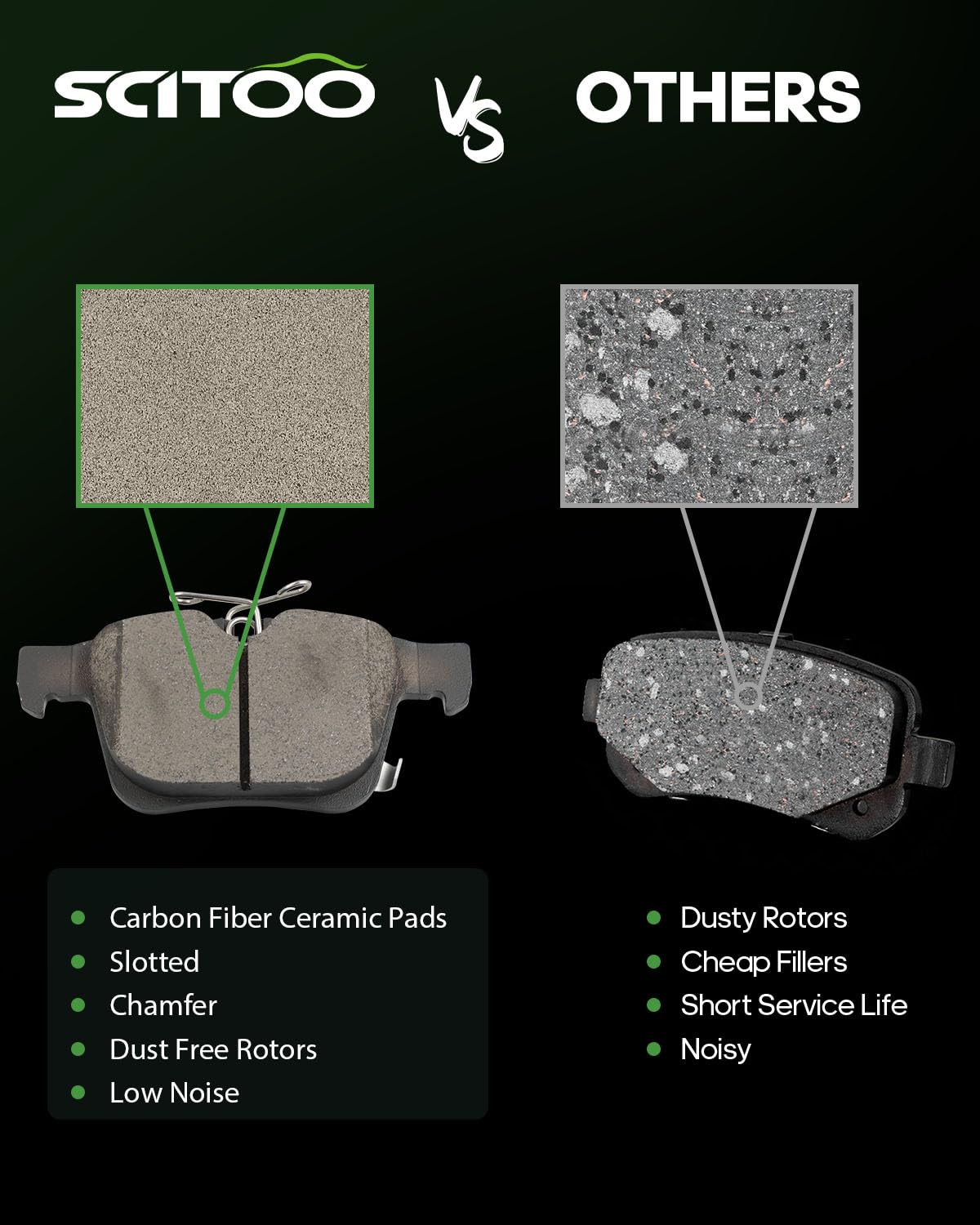 Scitoo D1589 D1901 Front Semi-Metallicrear Ceramic Brake Pads Sets W/Hardware Replacement For Chrysler For Grand Caravan 21-23,F