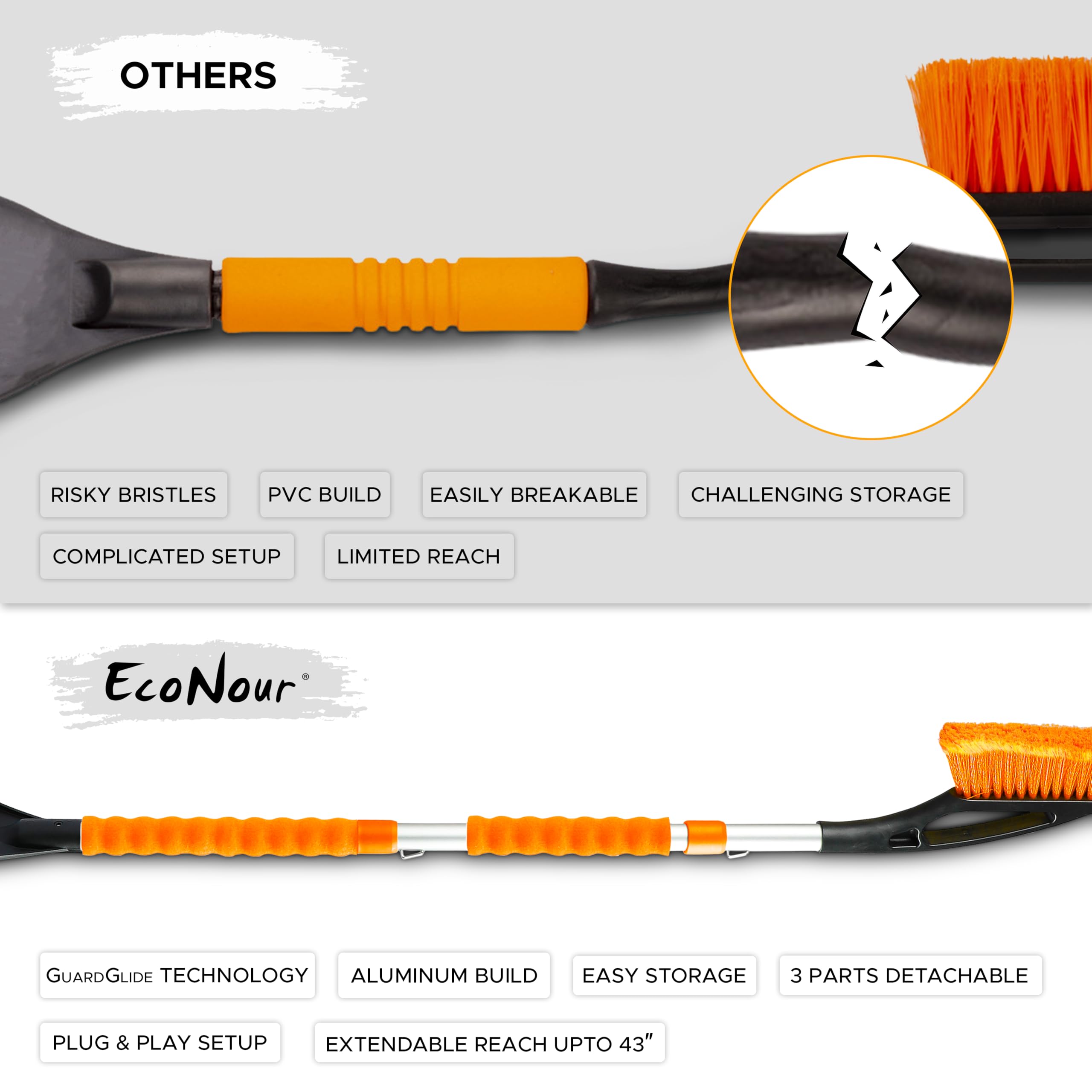 Econour 43'' Ice Scrapers For Car Windshield Extendable | 3 Parts Detachable Telescopic Snow Brush For Car, Trucks, Suv | Long S