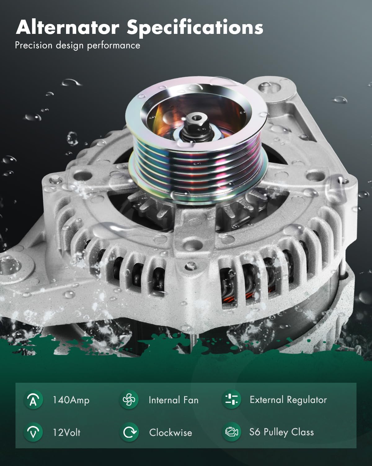 SCITOO Alternator Fit for Jeep Liberty 2010-2012 & for Dodge for Nitro 2011, 3.7L - 12V 140Amp CW S6 Pulley Class, Replace OE 11