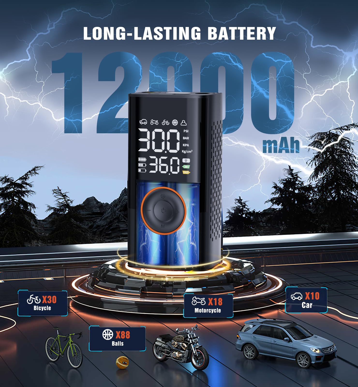 Tire Inflator Portable Air Compressor Portable Cordless Mini Air Pump With Digital Pressure Gauge 150Psi 3X Fast Inflation And A