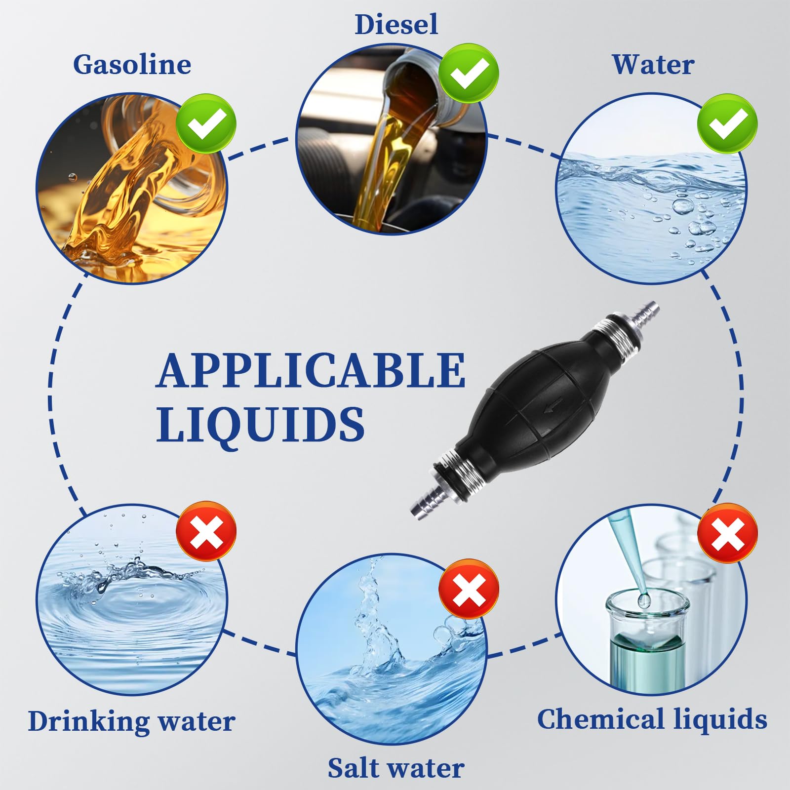 Jrl Fuel Pump Fuel Line Hand Primer Bulb 8Mm 5/16‘’ Inch Rubber Fit For Car/Boat/Marine/Motorcycle 9001080A