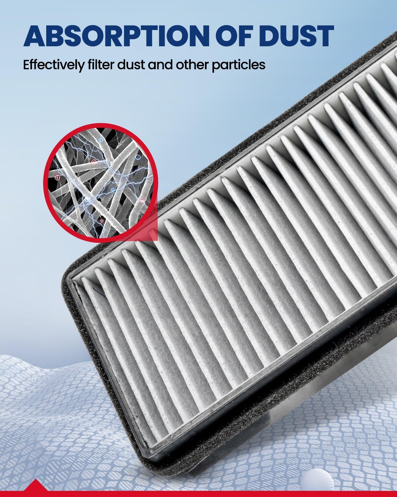 Kax Cabin Air Filter, Cf10136 Replacement For Silhouette, Relay, Montana, Aztek, Venture, Uplander, Terraza, Rendezvous, W/Activ