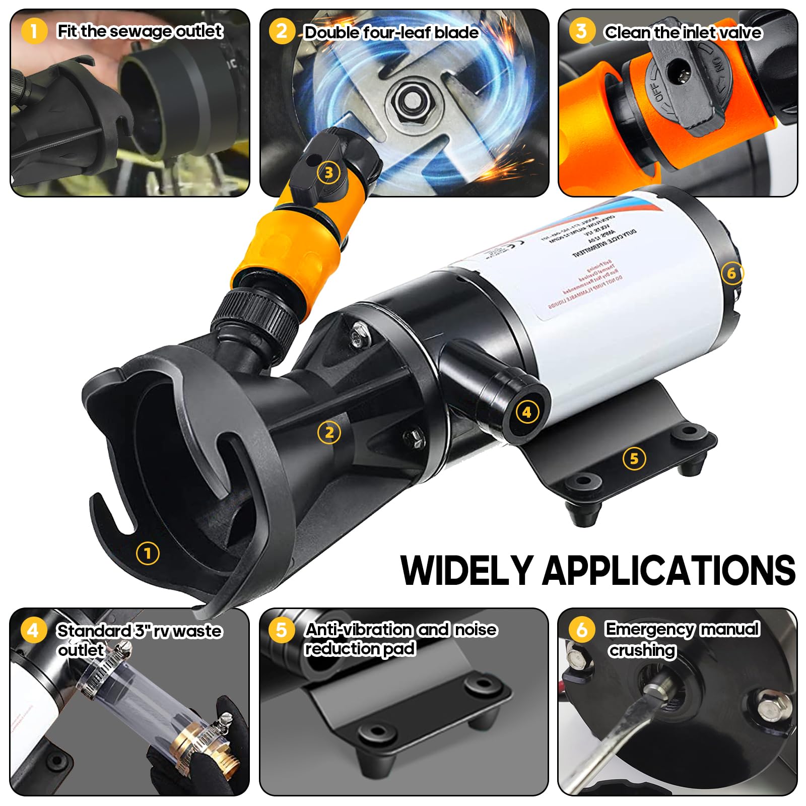 Macerator Pump For Rv With Storage Bag, 12V 12Gpm Rv Macerator With Quick-Release, Sewage Pump With Garden Hose Discharge Port F