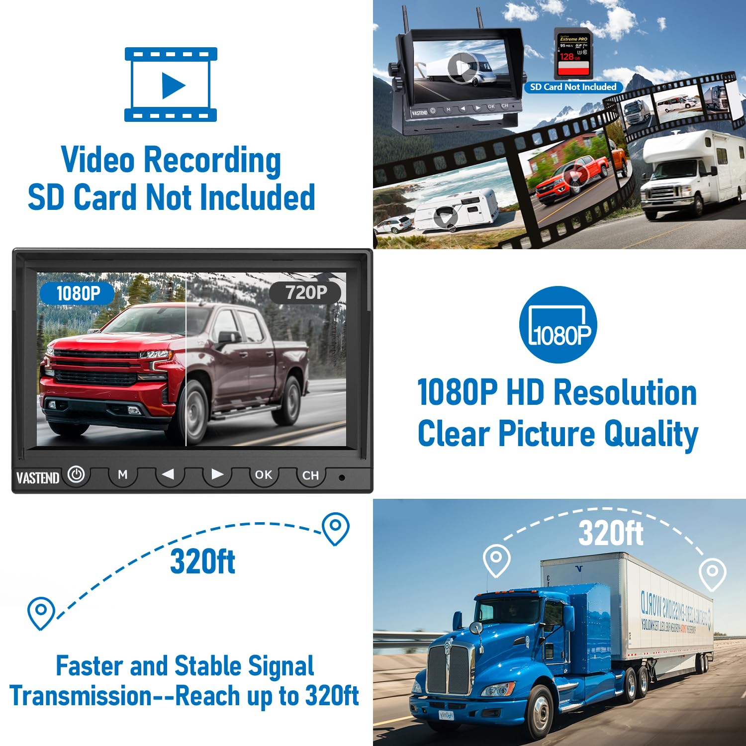 Vastend 7 Inch Rv Backup Camera Wireless, Hd 1080P Dvr Backup Camera High-Speed Rear View Observation System Stable Signals For Rv, Truck, Trailer, Ip69 Waterproof Ir Night Vision Reverse Camera(V01)