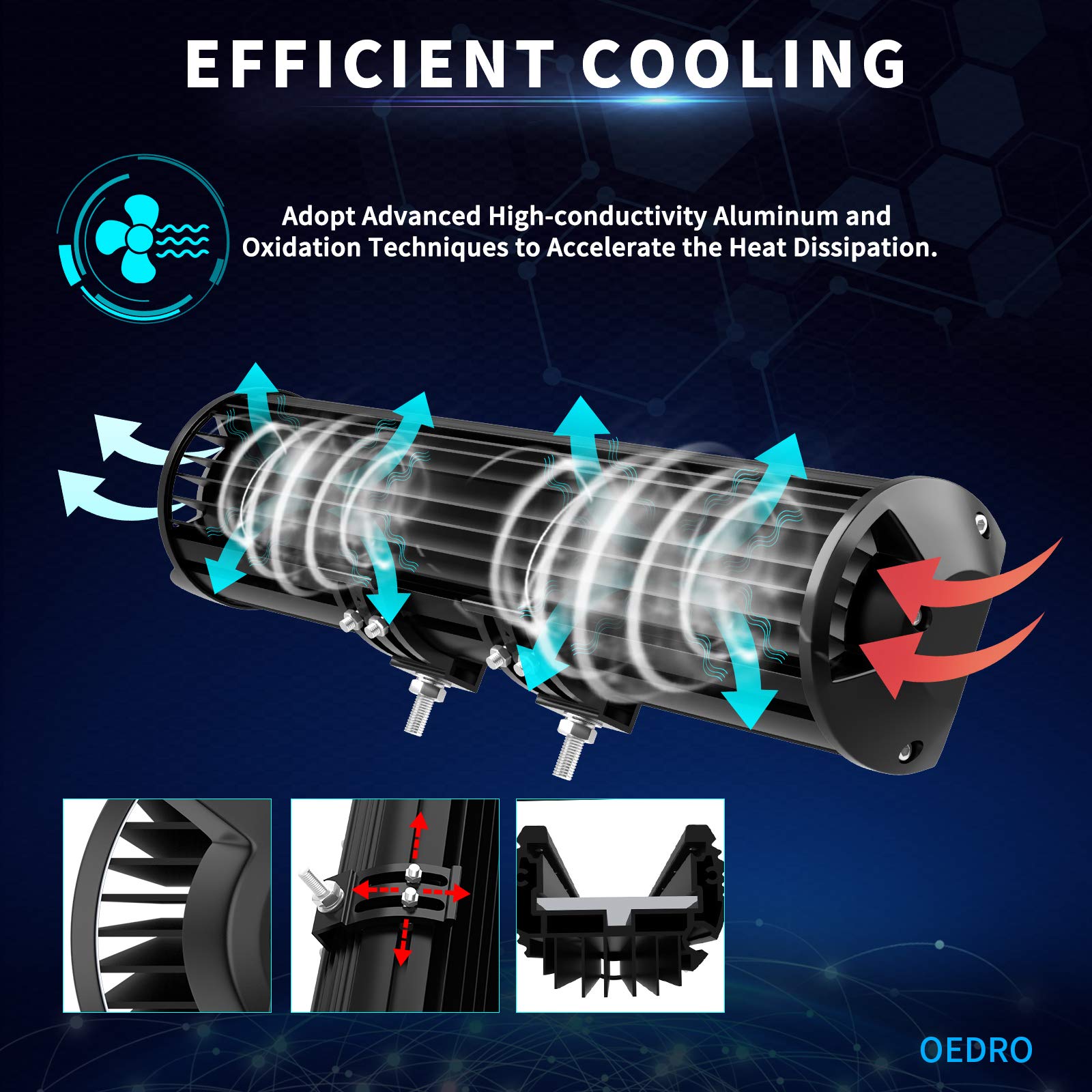 Oedro 12 Inch Led Light Bar 300W - Tri-Row Spot Flood Combo Led Work Light 25200Lm + Wiring Harness, Ip68 Off Road Driving Fog L