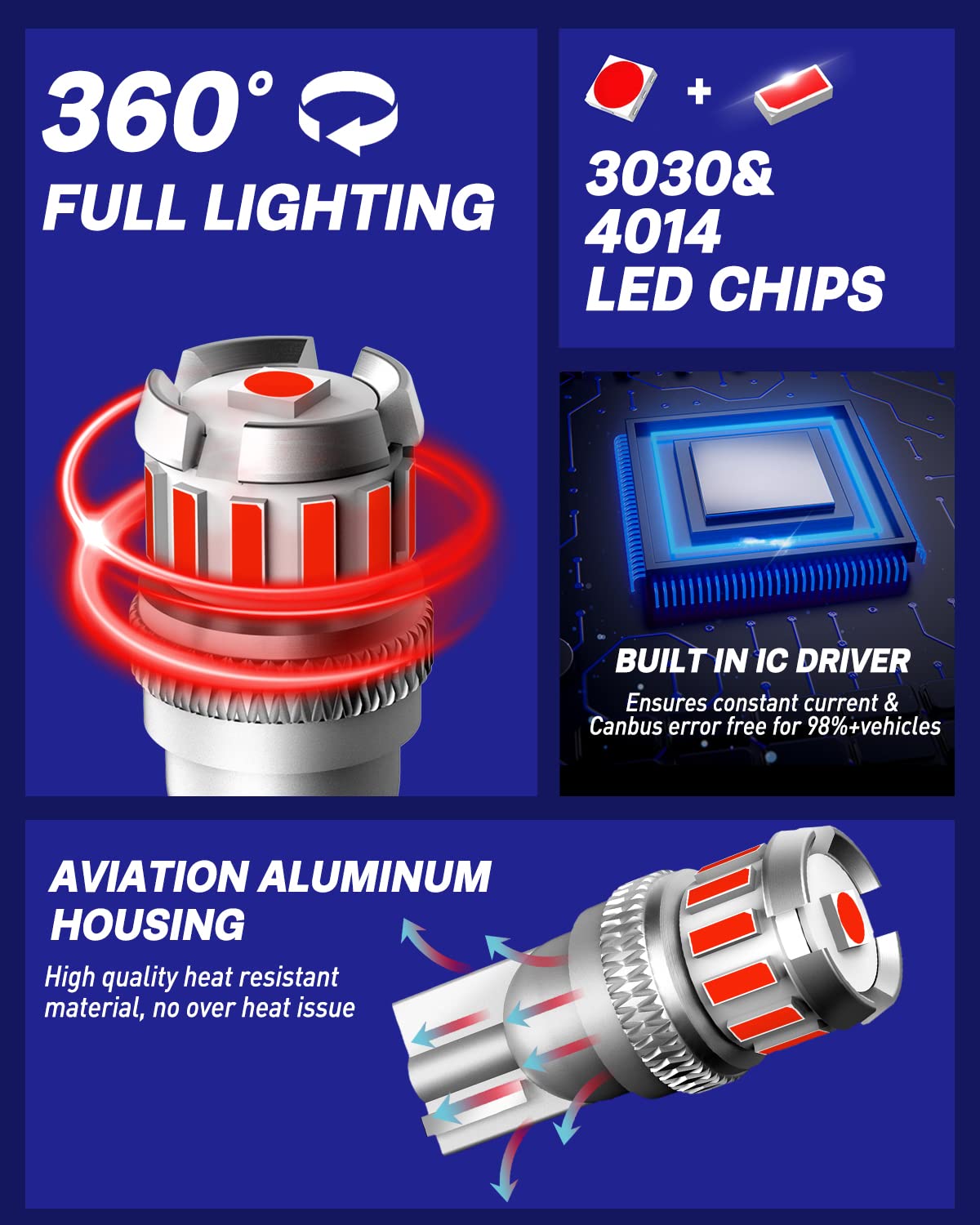 Autoone 194 Led Bulb Red, 300% Brighter T10 168 2825 W5W Led Bulbs For License Plate Light Dome Map Door Courtesy Interior Car L