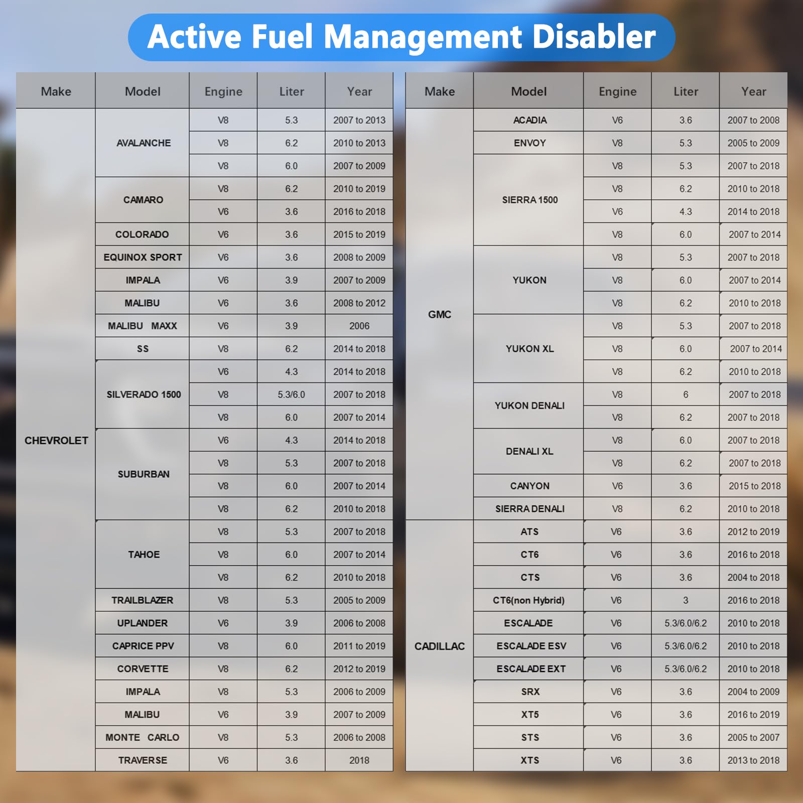 Afm/Dfm Disabler, Disable Active Fule Management, Compatible With Gm V6 V8 Engines Afm Disabler 5.3 Silverado (Chevy Gmc Sierra