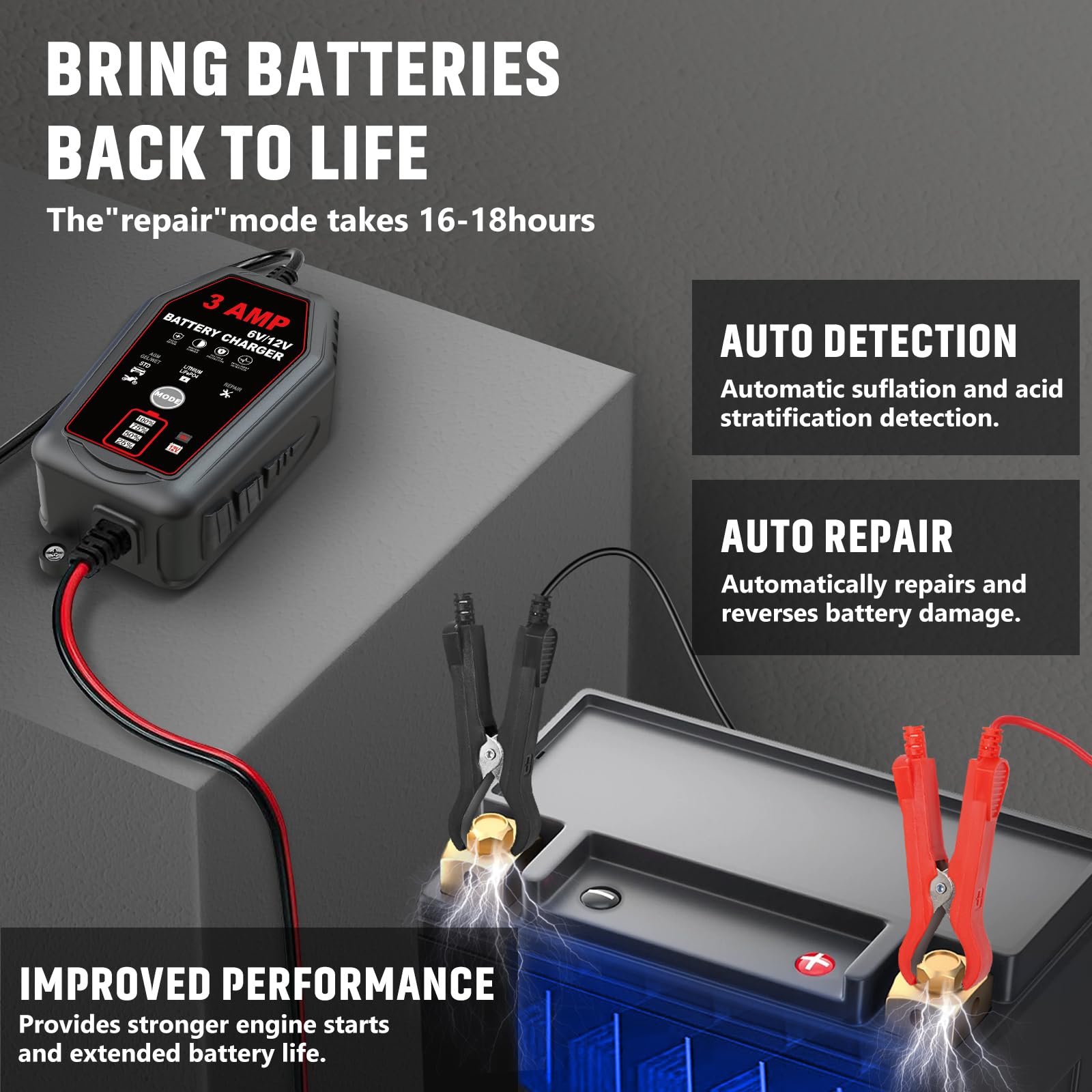 3 AMP Motorcycle Battery Charger and Maintainer, 6V/12V Smart Fully Automatic Battery Charger for Lithium Lead-Acid LiFePo4 Batt