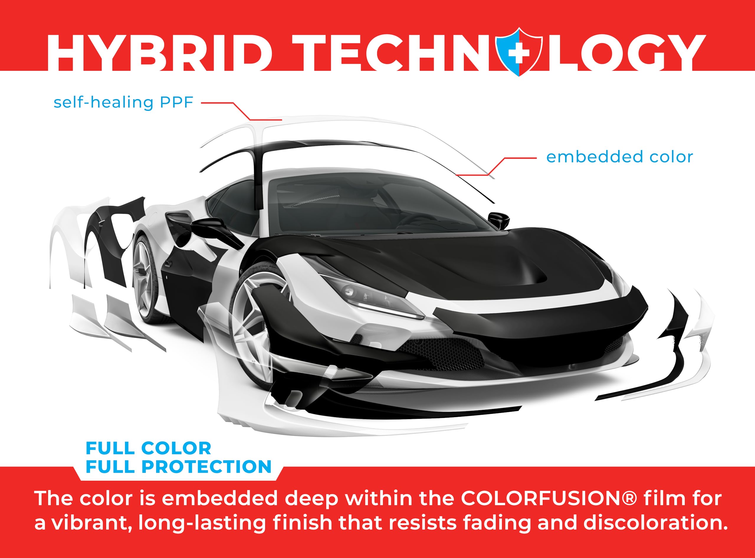 Colorfusion Ppf By Vvivid, Matte Black Dry Apply Ppf Vinyl Car Wrap Roll 1.3Ft X 5Ft