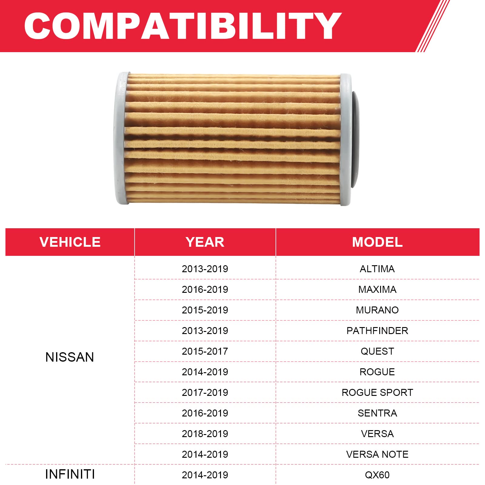 Fitede Transmission Oil Filter 31726-28X0A for Nissan Altima, Maxima, Murano, Sentra, Versa - Includes Gasket & Drain Plug Washer