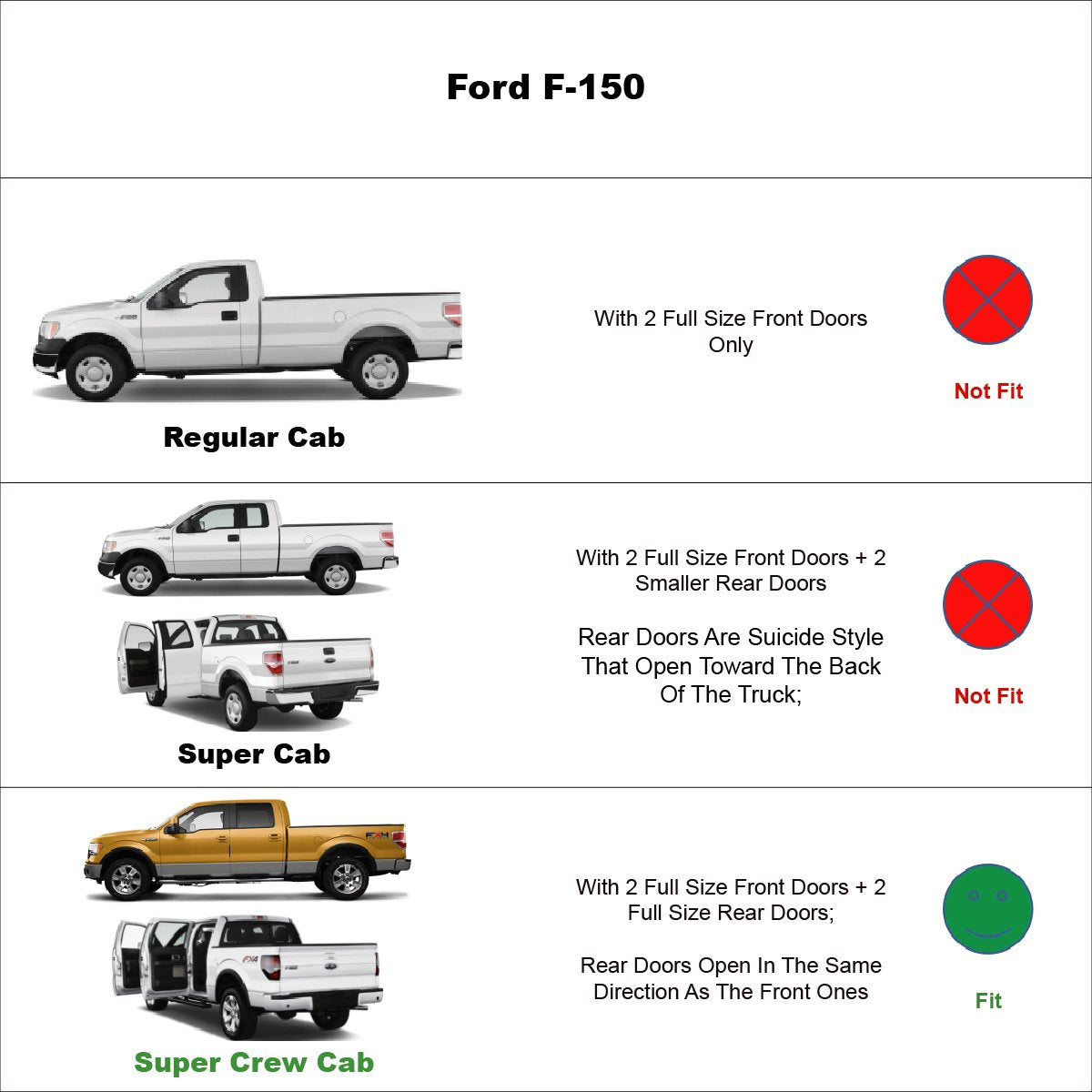 Deebior 4Pcs Original Shatterproof Rainproof Outside Mount Rain Guard Durable Side Window Wind Deflectors Dark Smoke Vent Window