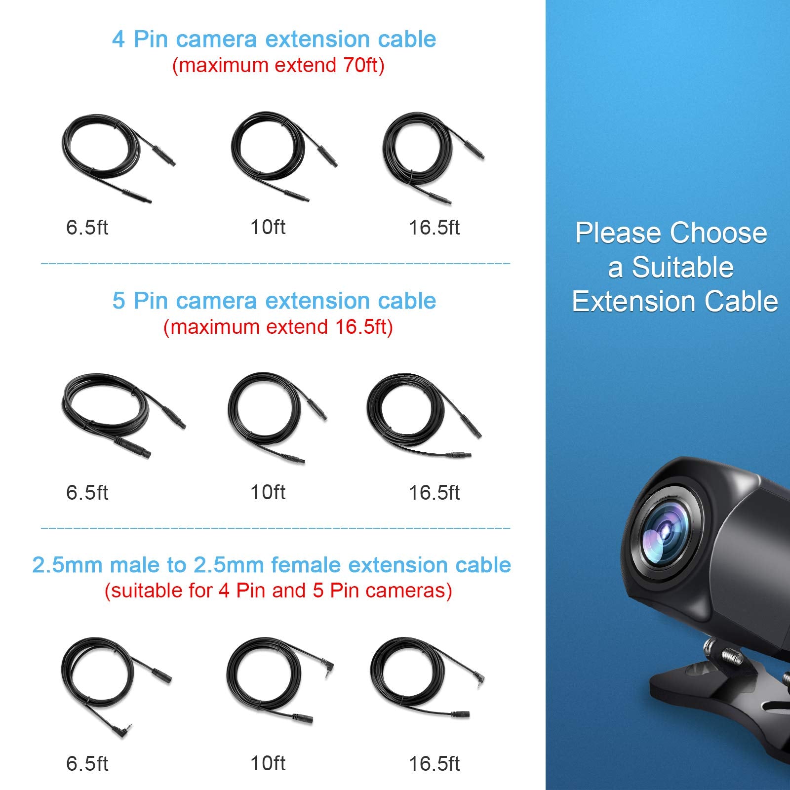 Pixelman Backup Camera Extension Cable,6.5Ft 4 Pin Male To Female Rear View Camera Extension Cord For Dash Cam Mirror Cam Rearvi