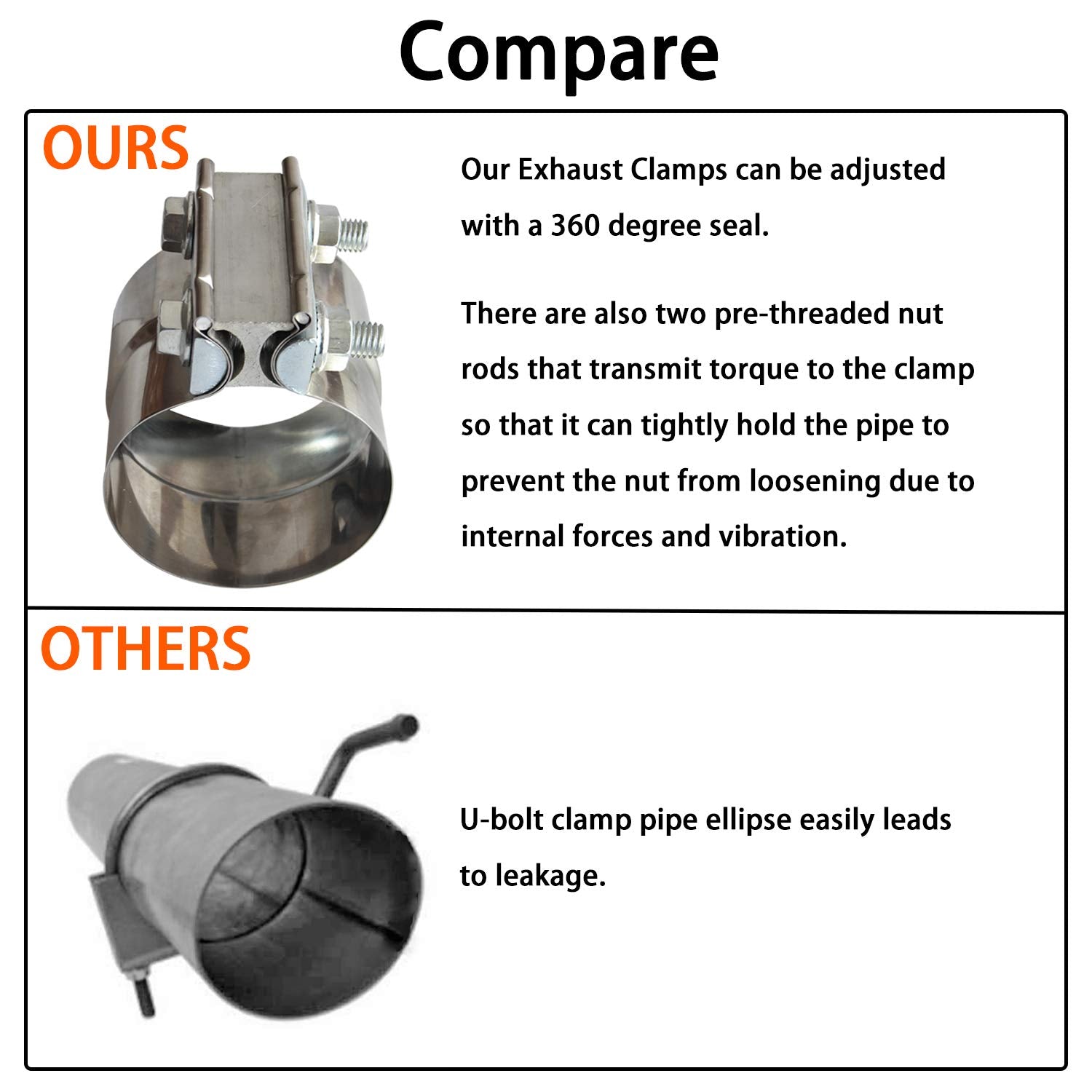 3'' Inch Exhaust Clamps Stainless Steel Muffler Band Clamp For 3'' Inner Diameter To 3'' Outer Diameter Turbo Downpipe Tip Car S