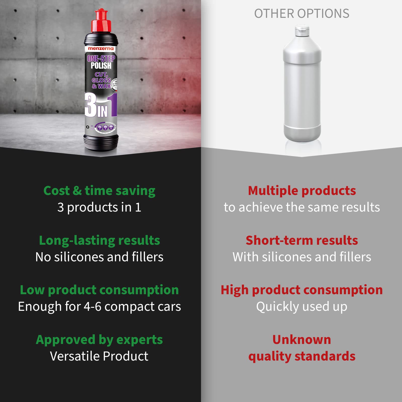 menzerna One-Step Polish 3in1 I Medium Cut Polish with High Gloss Finish & Seal in One I Buffing & Polishing Compound for Car Ma