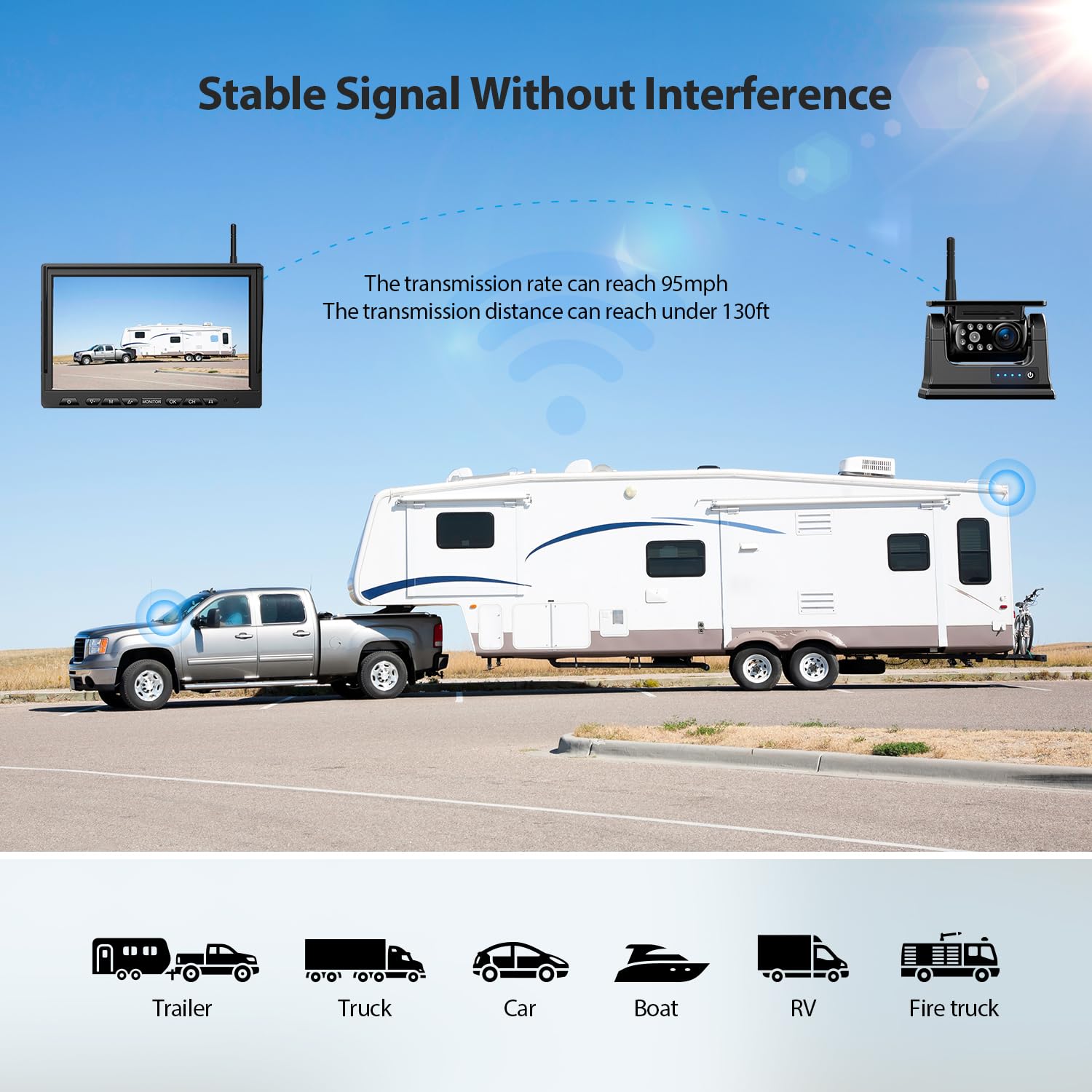 Zeroxclub Magnetic Solar Wireless Backup Camera Hd 1080P 10'' Dvr Monitor, Dual Rv Cameras Wireless System For Hitch Towing Trav