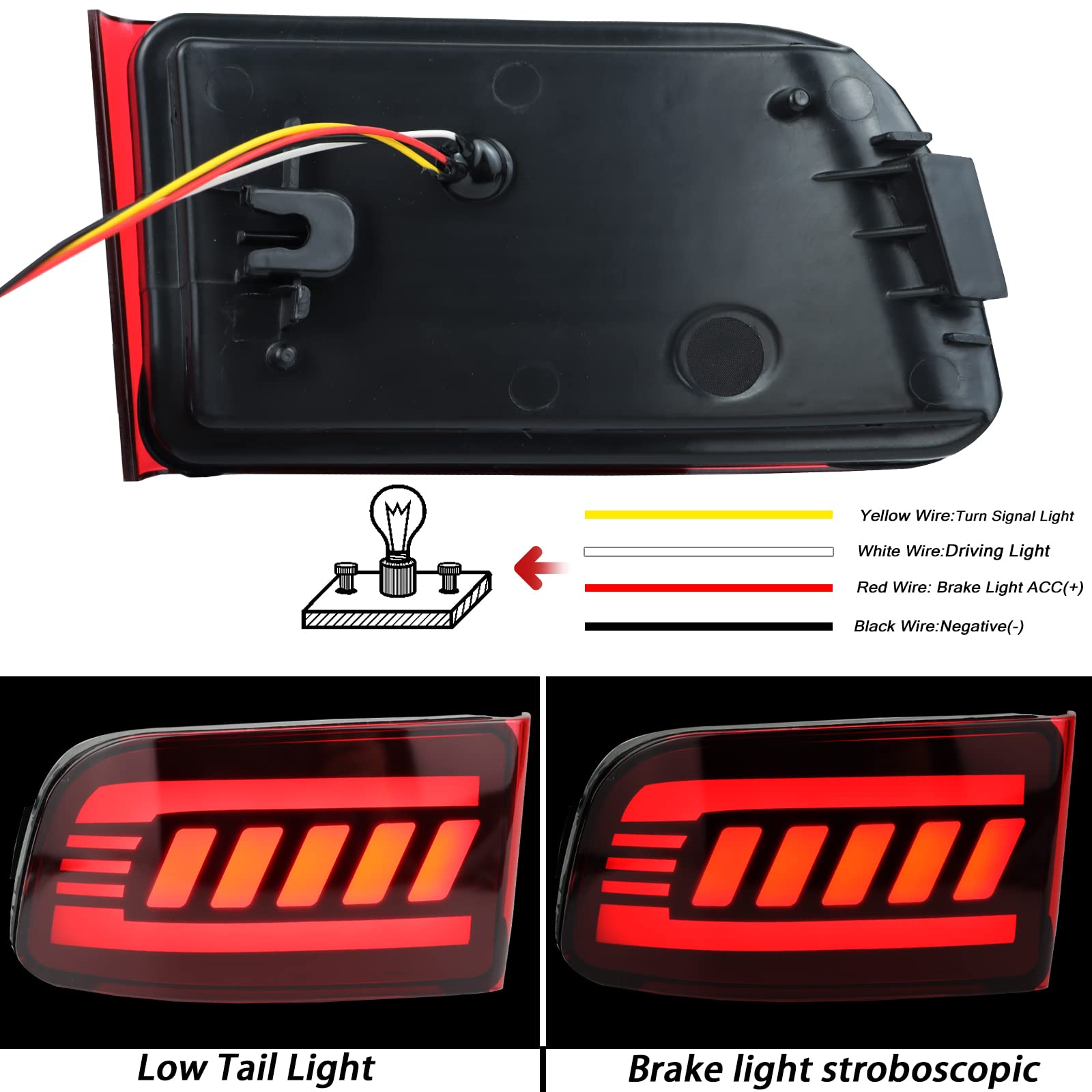 BINQIGOO LED Rear Bumper Reflector Lights Kit for 2003-2005 4Runner & 2002-2009 Land Cruiser Prado, 3 in 1 Design, Red