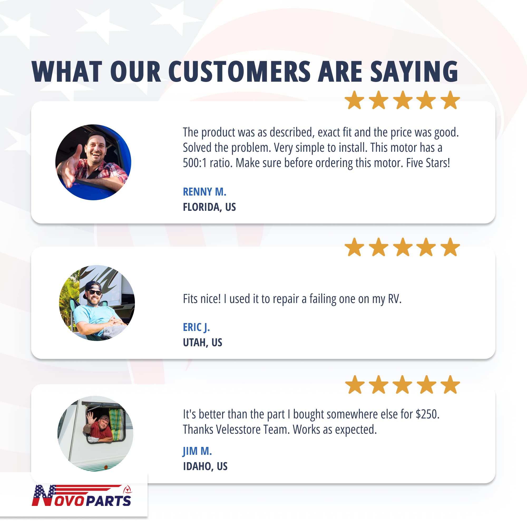 Novoparts 287298 In Wall Slide Out Motor 500:1 High Torque