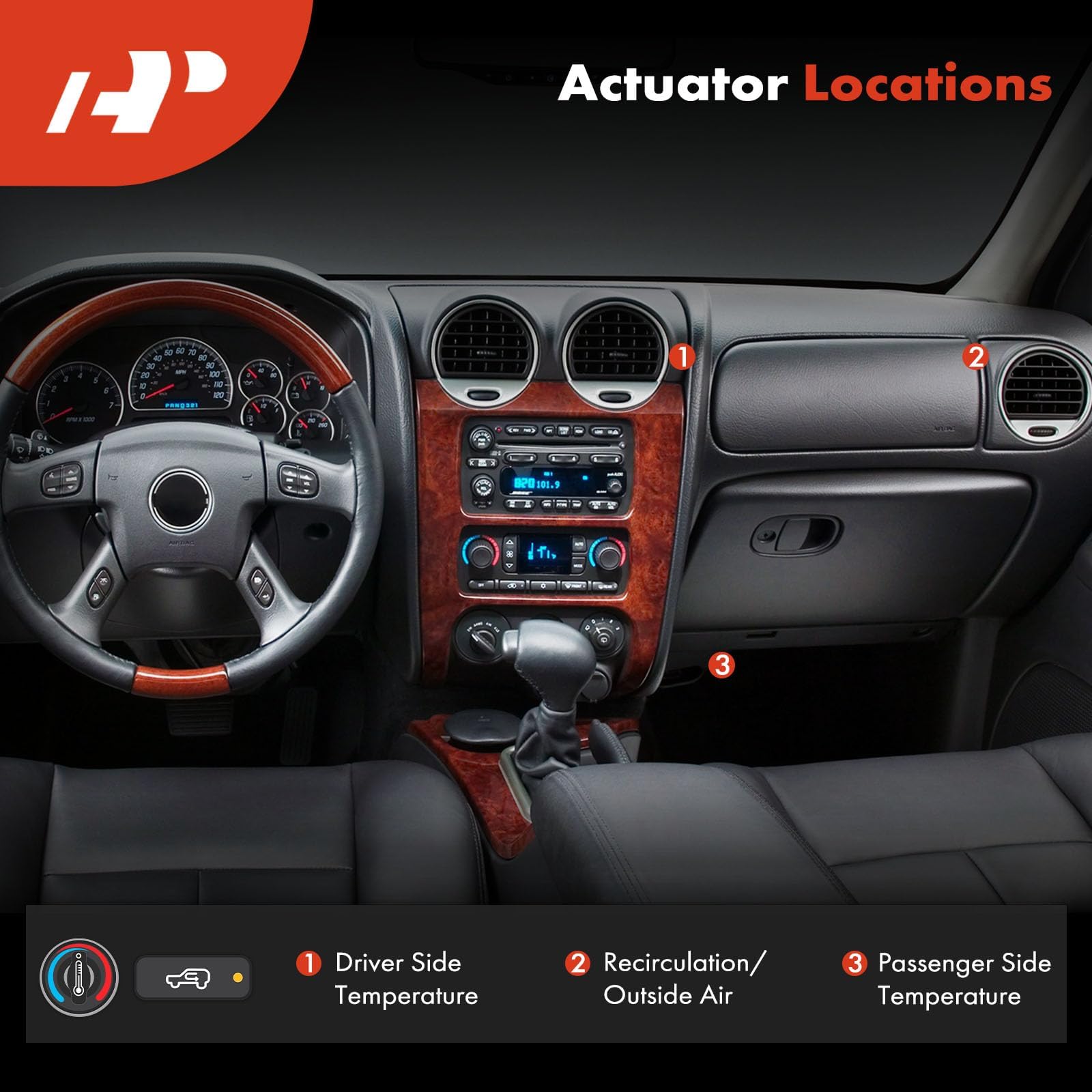 A-Premium HVAC Blend Door Actuator Compatible with Buick, Chevy, Cadillac, GMC, Hummer, Isuzu, Olds & Pontiac Vehicles - 1994-20