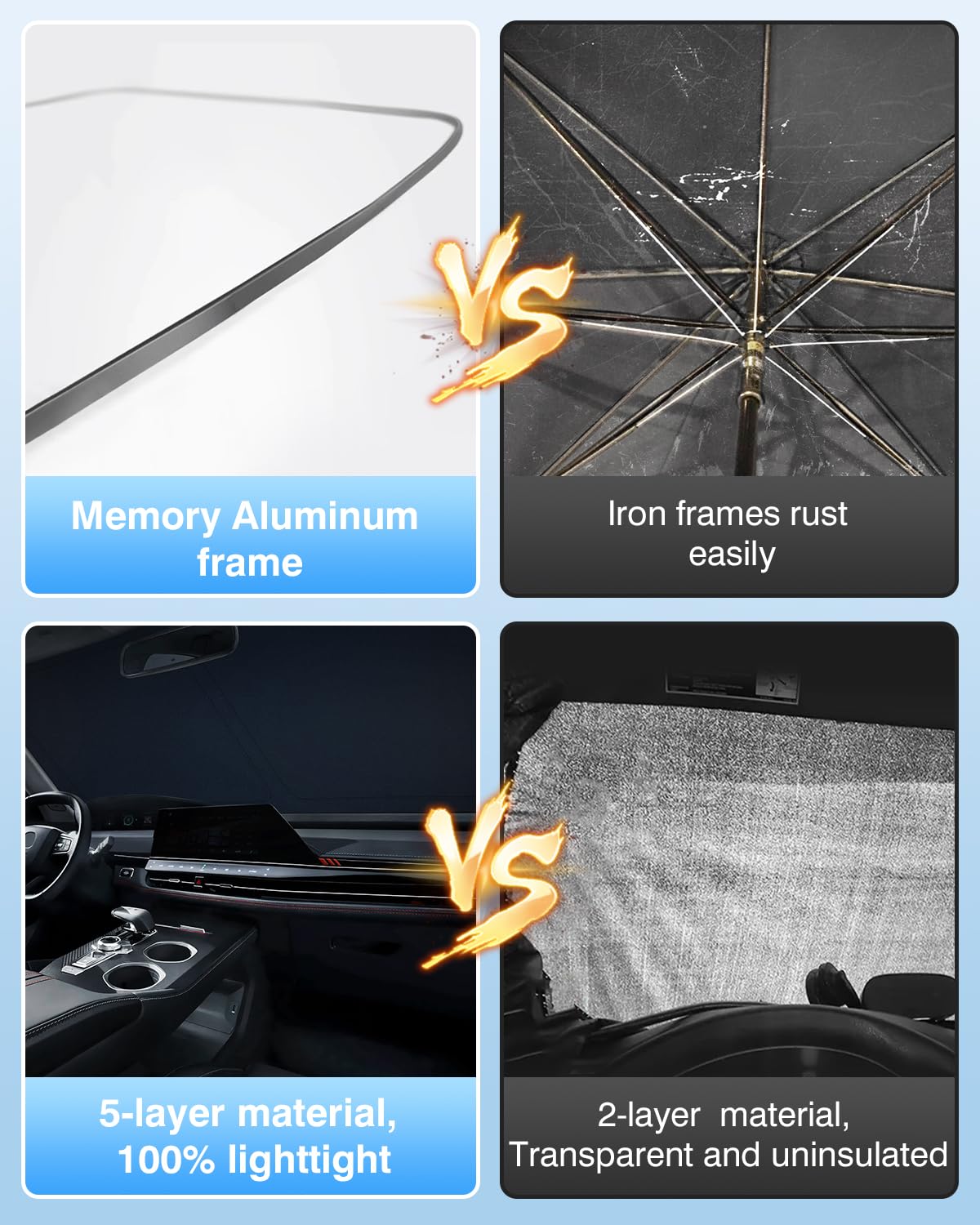 Cartist 5-Layer Windshield Sun Shade Custom Fit For Rivian R1T 2022 2023 2024 2025 Accessories Foldable Car Front Window Sunshad