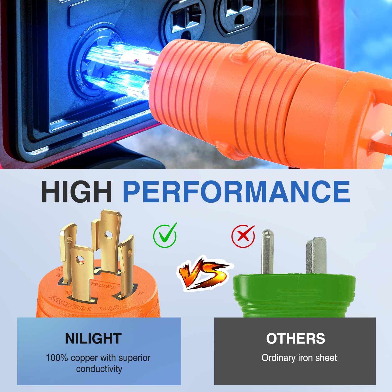 Nilight 30Amp To 50Amp Rv Power Adapter 4Prong Generator Twist Plug L14-30P To 14-50R 30A Male Plug To 50A Female Receptacle For