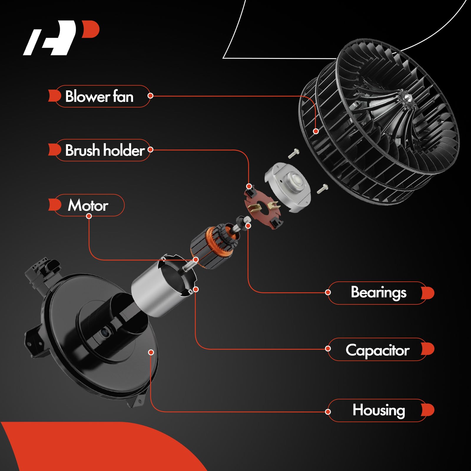 A-Premium HVAC Heater Blower Motor Assembly Compatible with Audi & Volkswagen Vehicles - A3, A3 Quattro, Q3, Q3 Quattro, Jetta,