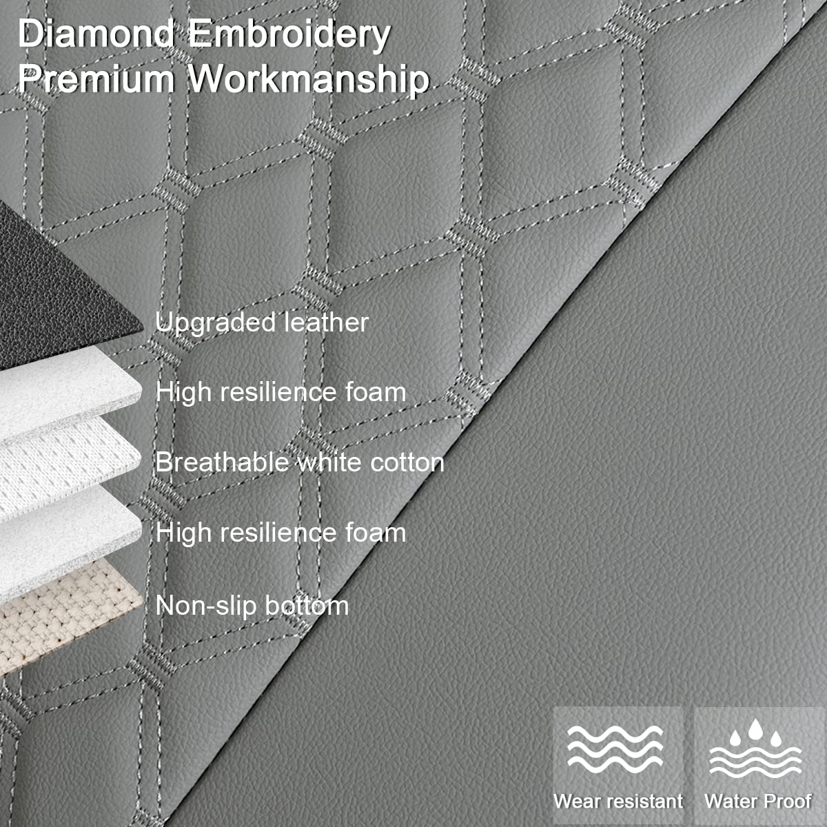 Black Panther 1 Pair Pu Car Seat Covers, Front Seat Protectors Compatible With 95% Vehicles,Diamond Pattern Embroidery,Anti-Slip