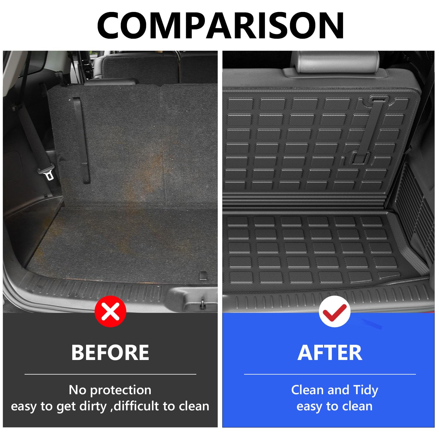 Xipoo Cargo Liner Compatible With 2014-2019 Toyota Highlander Trunk Mat With Backrest Mat Replacement For 2014-2019 Highlander Accessories (Fit 2014-2019 Toyota Highlander,Cargo Mat With Backrest Mat)